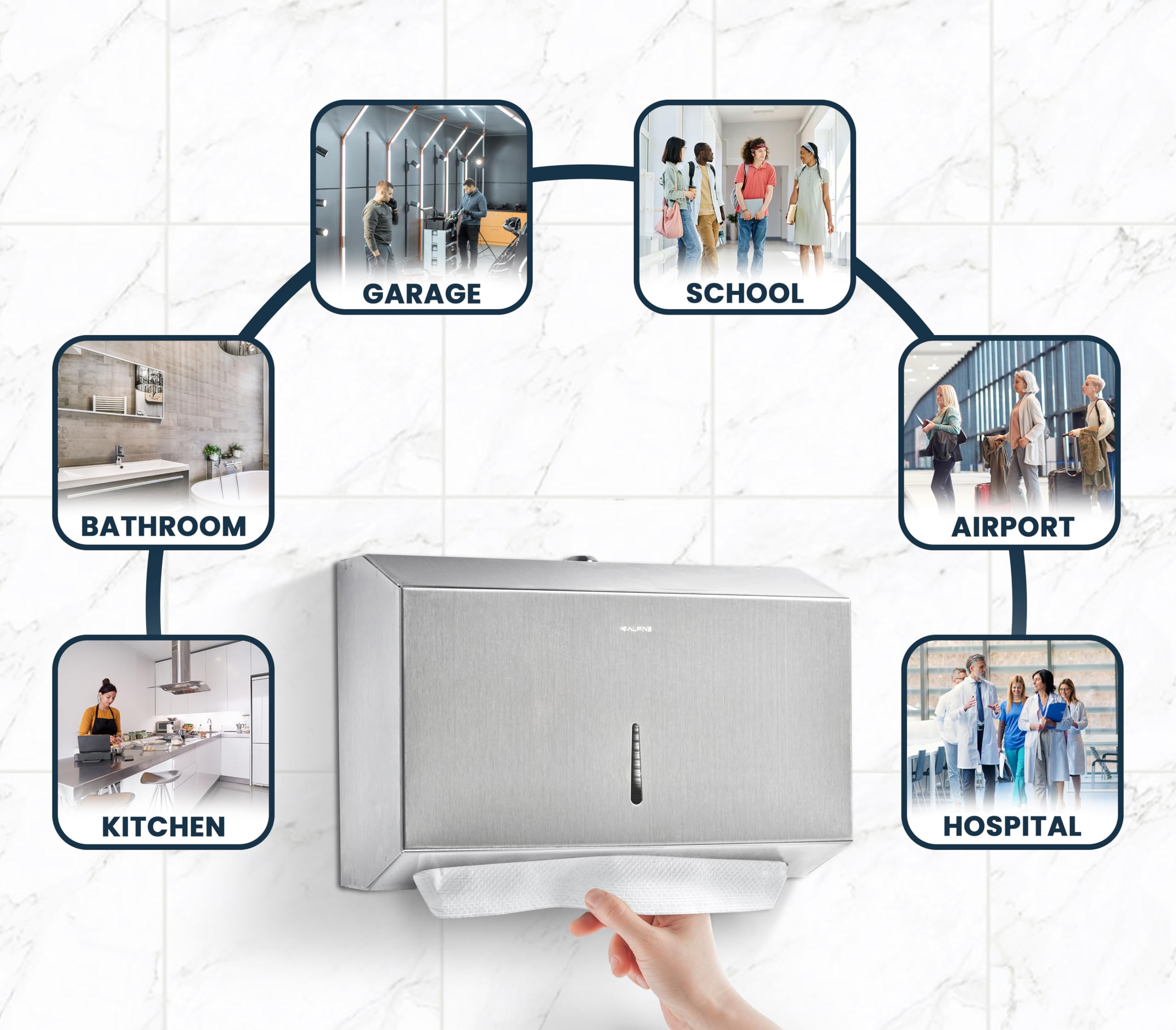 Alpine Paper Towel Dispenser Wall Mount for C Fold, Trifold & Multifold Paper Towels - Stainless Steel Hand Towel Dispenser for Commercial & Residential Use  - Like New