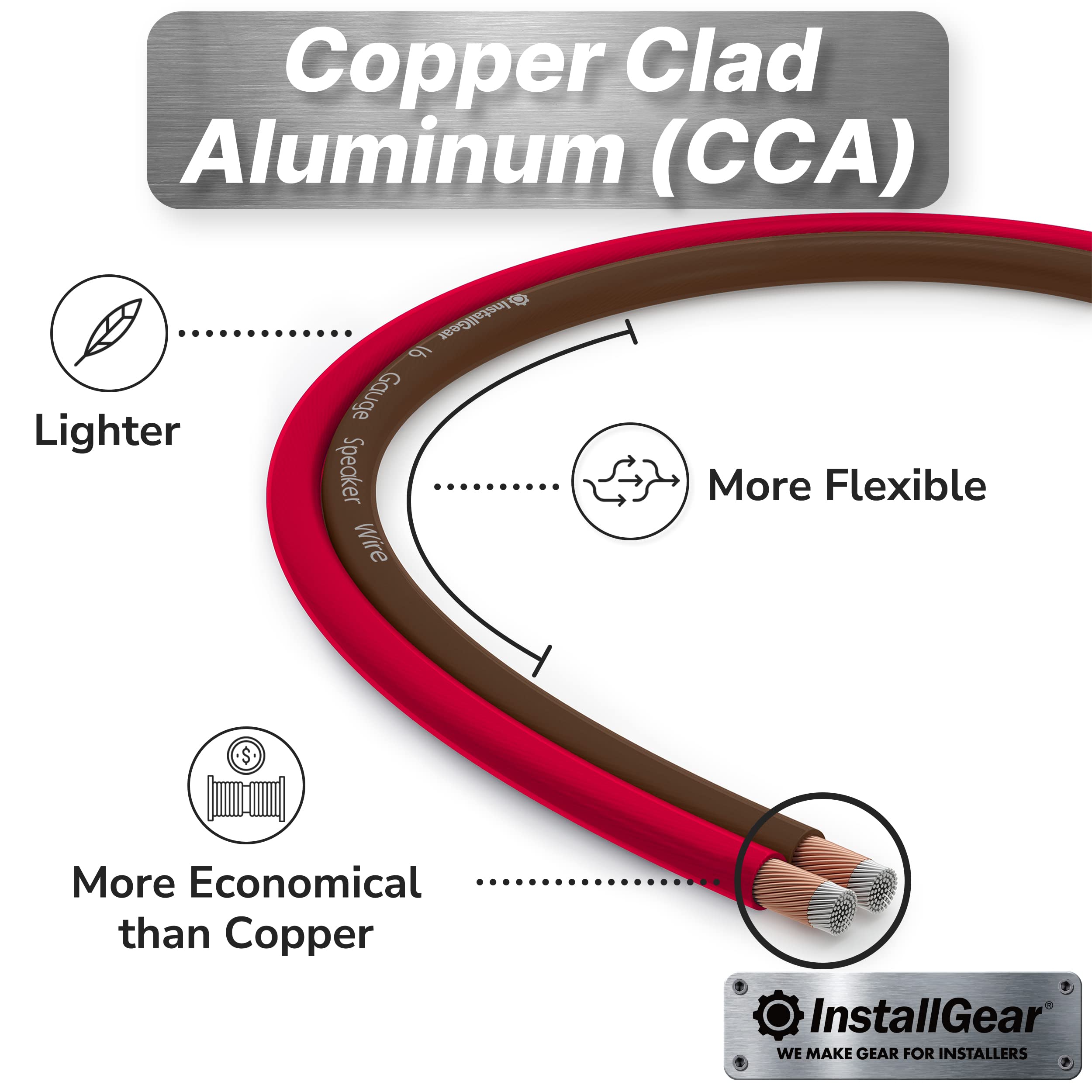 InstallGear 16 Gauge Speaker Wire Cable  - Acceptable