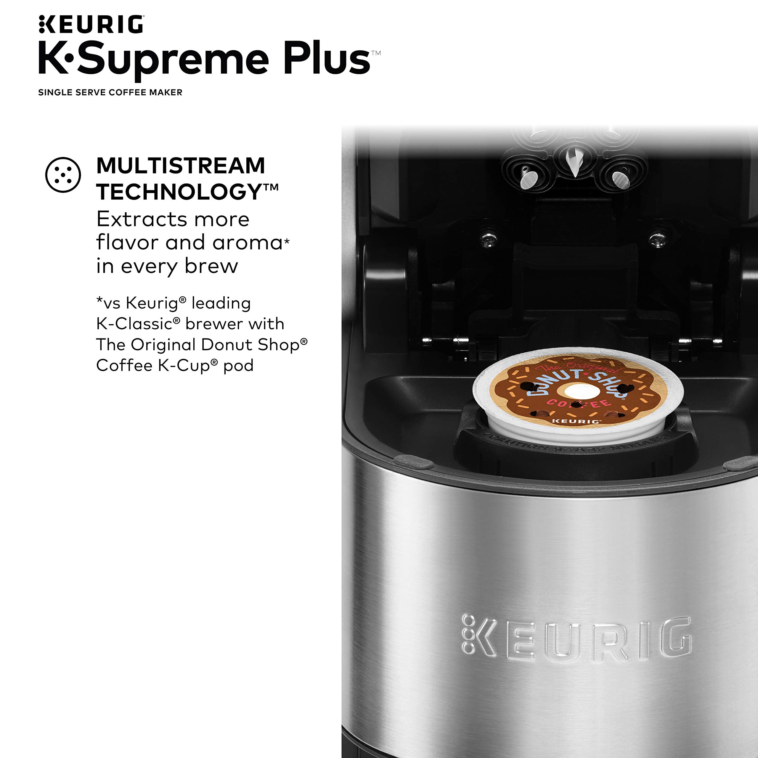 Keurig K-Supreme Plus Brewer  - Acceptable