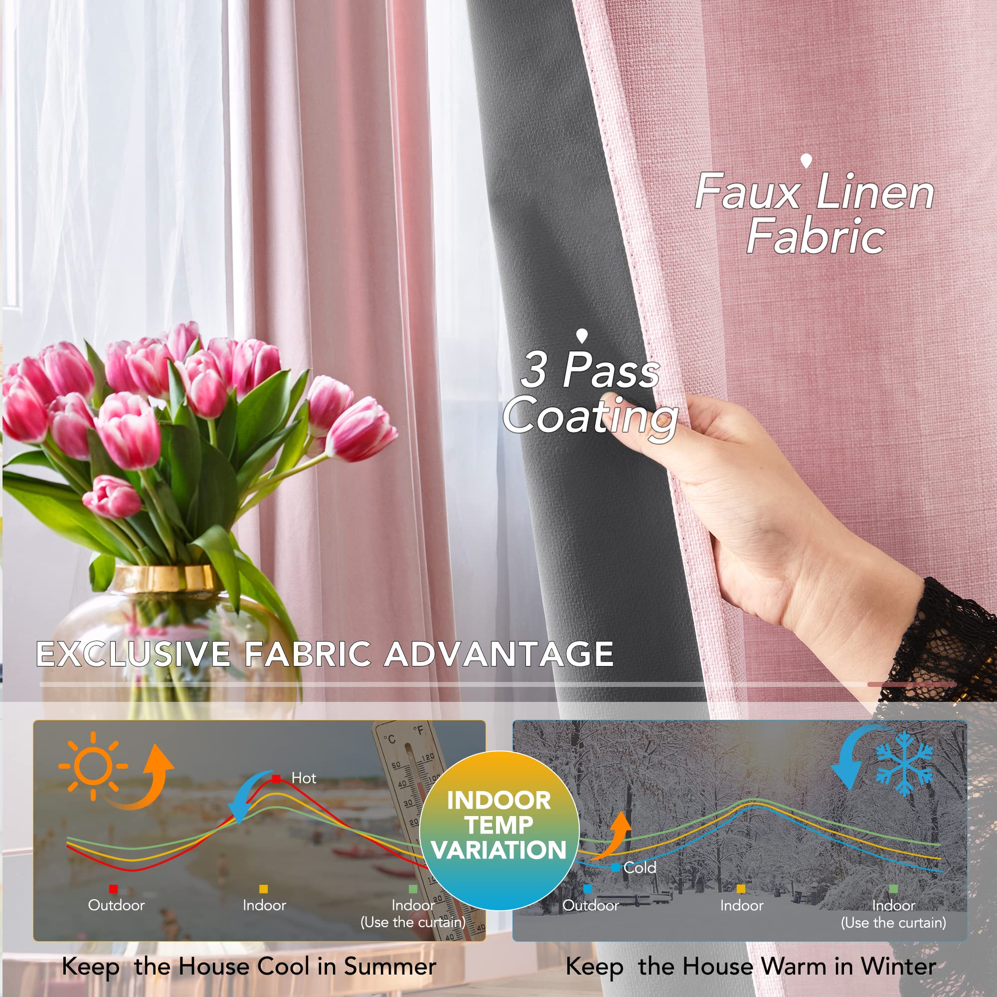 Deconovo Total Blakcout Curtains Grommet Linen Look Thermal Insulated Light Blocking Window Panels for Bedroom Living Room 2 Panels  - Very Good