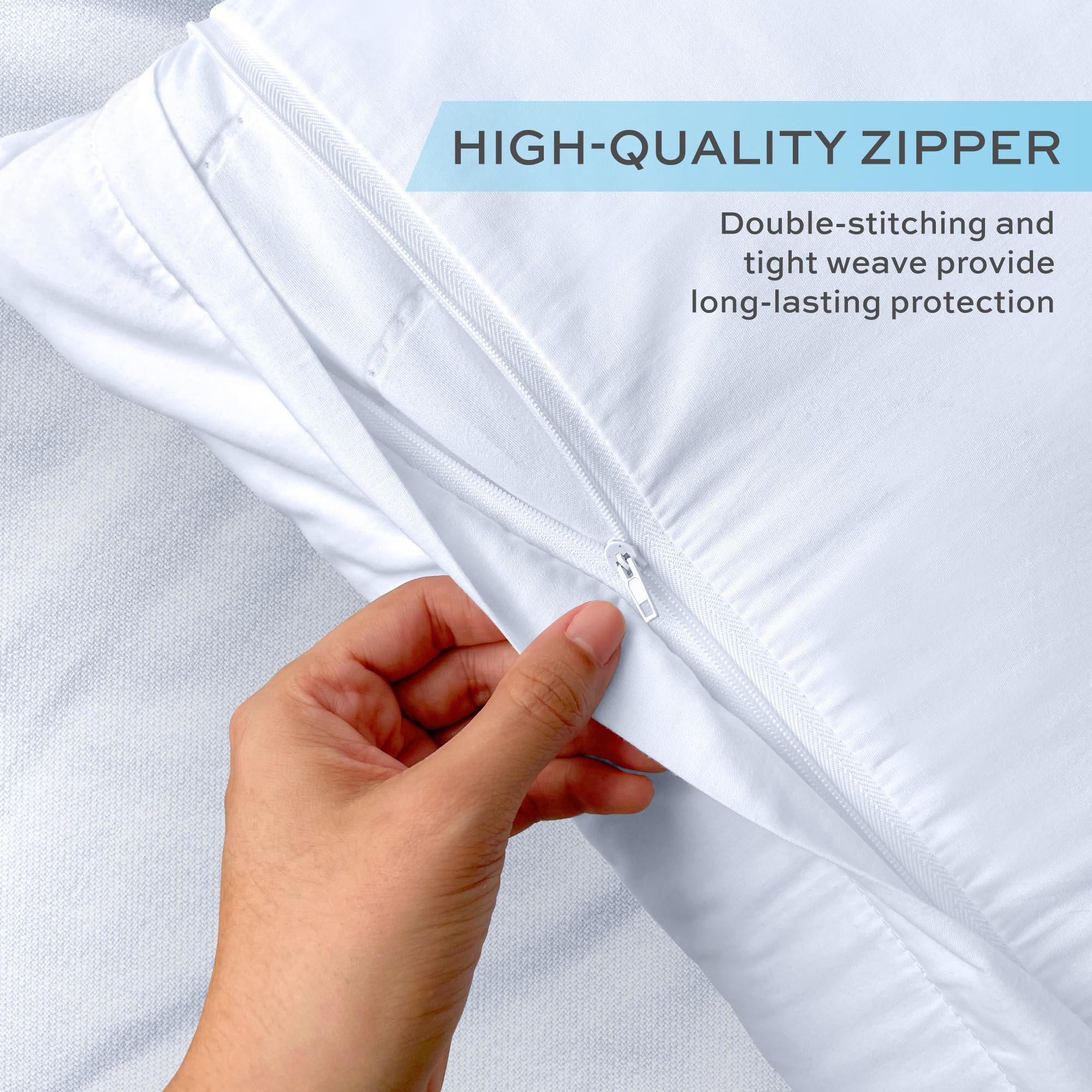 White Classic Pillow Protector Standard Size Zippered Pillowcase Cover Sham (2, Standard 20"X27")  - Collectible Very Good