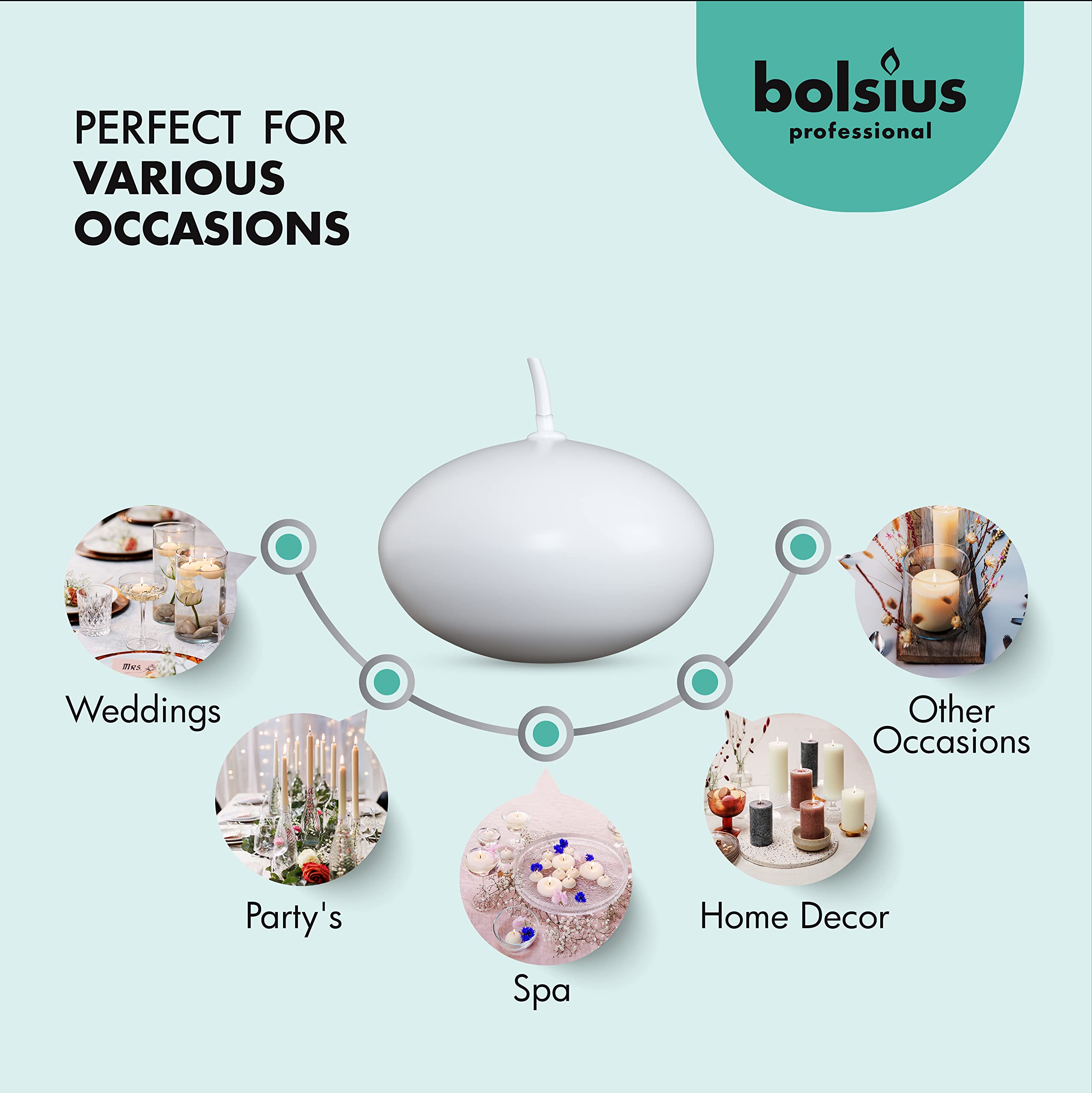 Bolsius Unscented 1.75" Floating Candles – Cute and Elegant Burning Candles  - Acceptable