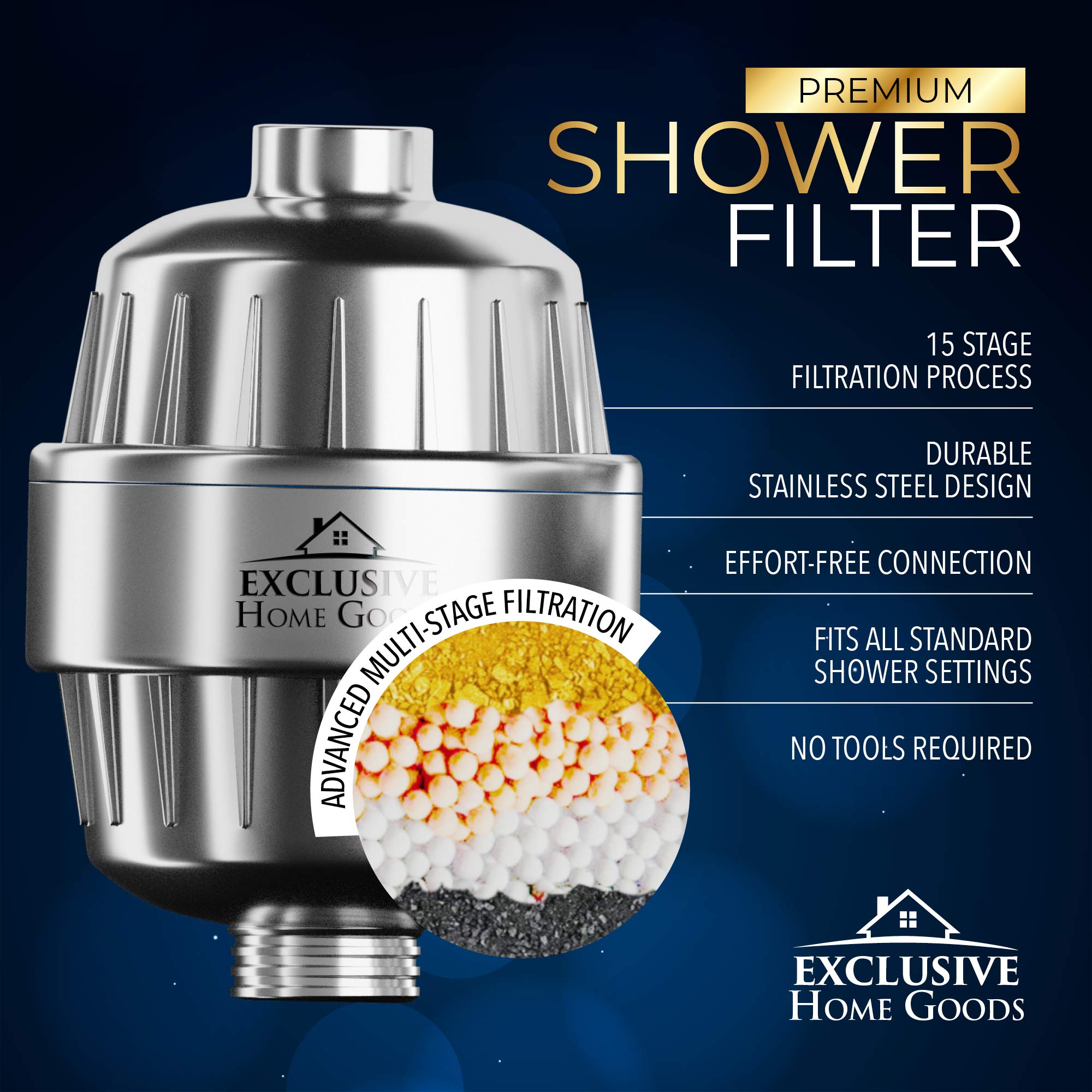 High-Pressure Shower Head and 15 Stage Filtered Shower Head System Combo, Softens Water, Removes Chlorine, Heavy Metals and Impurities while Rejuvenating Skin and Hair  - Like New