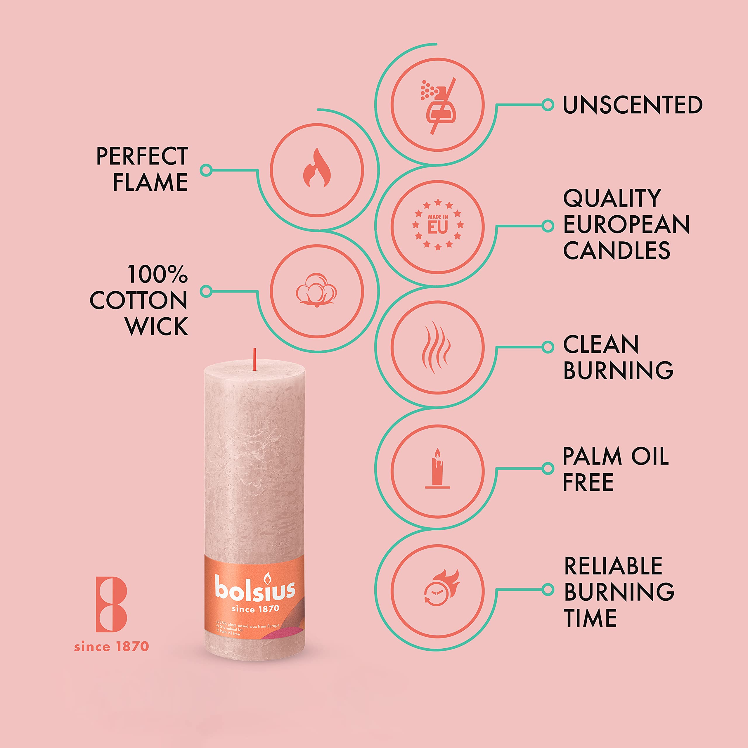 BOLSIUS 4 Pack Misty Pink Rustic Pillar Candles - 2.75 X 7.5 Inches - Premium European Quality - Includes Natural Plant-Based Wax - Unscented Dripless Smokeless 85 Hour Party and Wedding Candles  - Very Good