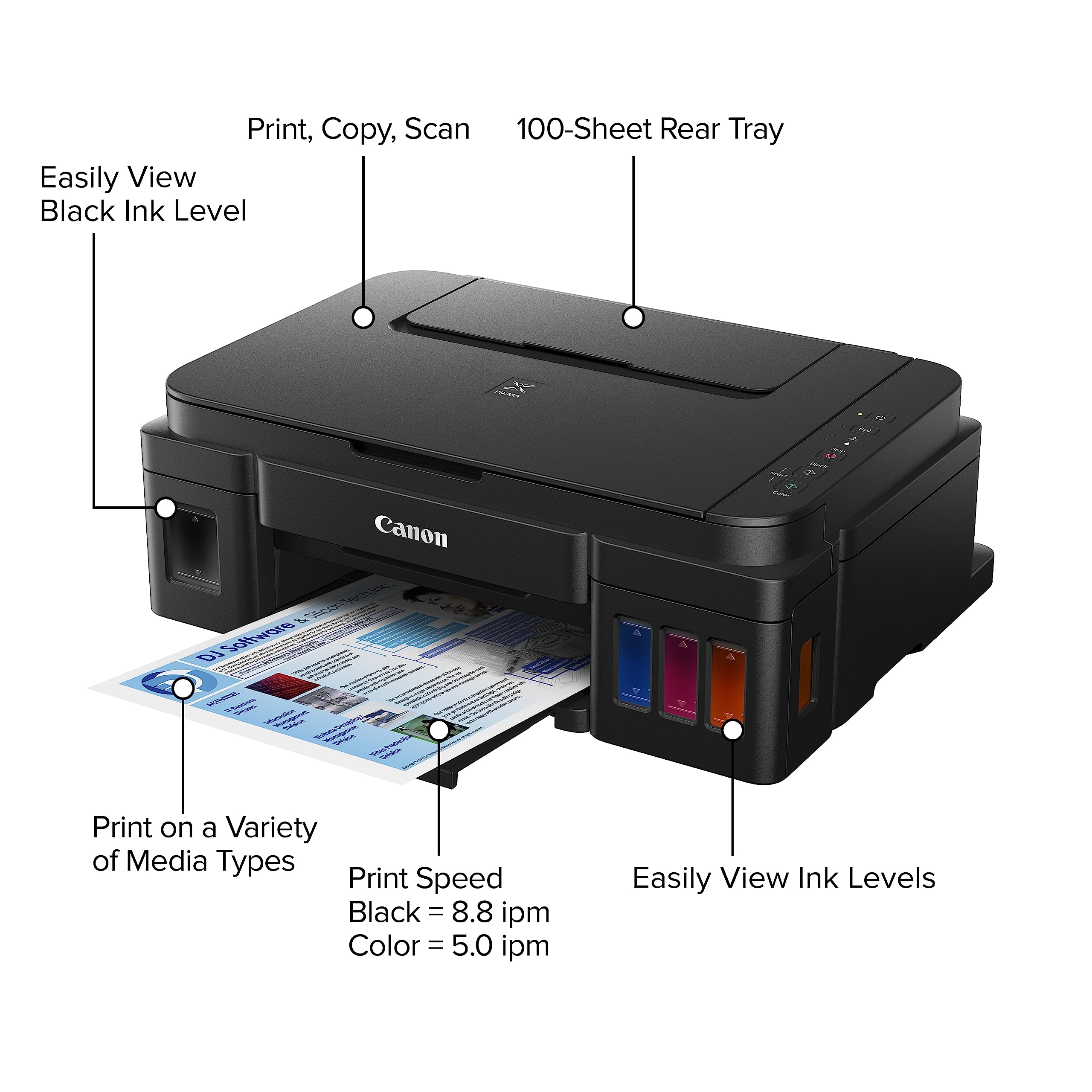 Canon G3200 All-In-One Wireless Supertank (MegaTank) Printer| Copier| Scanner| and Mobile Printing, Black, 6.5" x 17.6" x 13" (0630C002)  - Like New