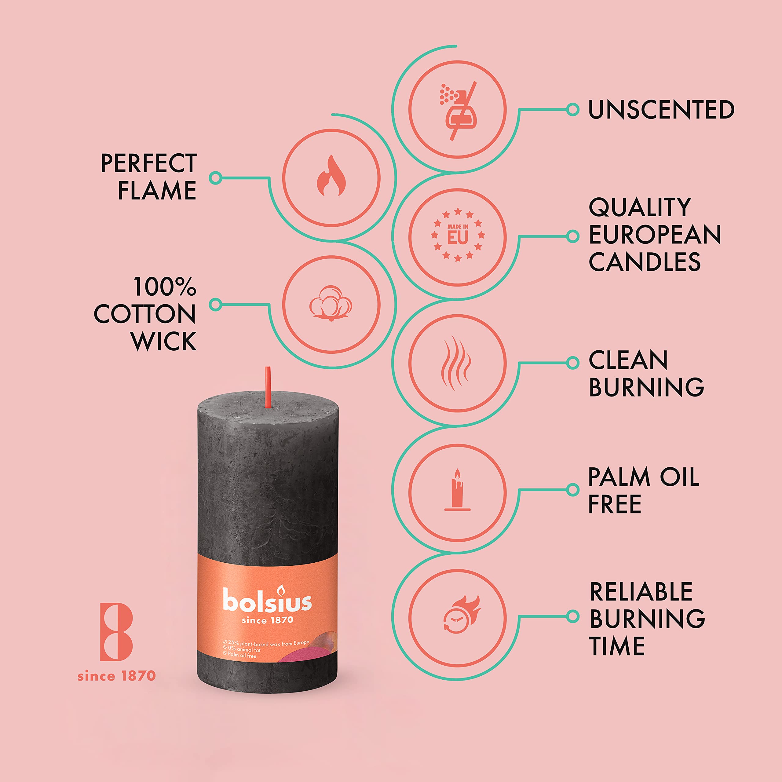 BOLSIUS 4 Pack Stormy Gray Rustic Pillar Candles - 2 X 4 Inches - Premium European Quality - Includes Natural Plant-Based Wax - Unscented Dripless Smokeless 30 Hour Party D�cor and Wedding Candles  - Acceptable