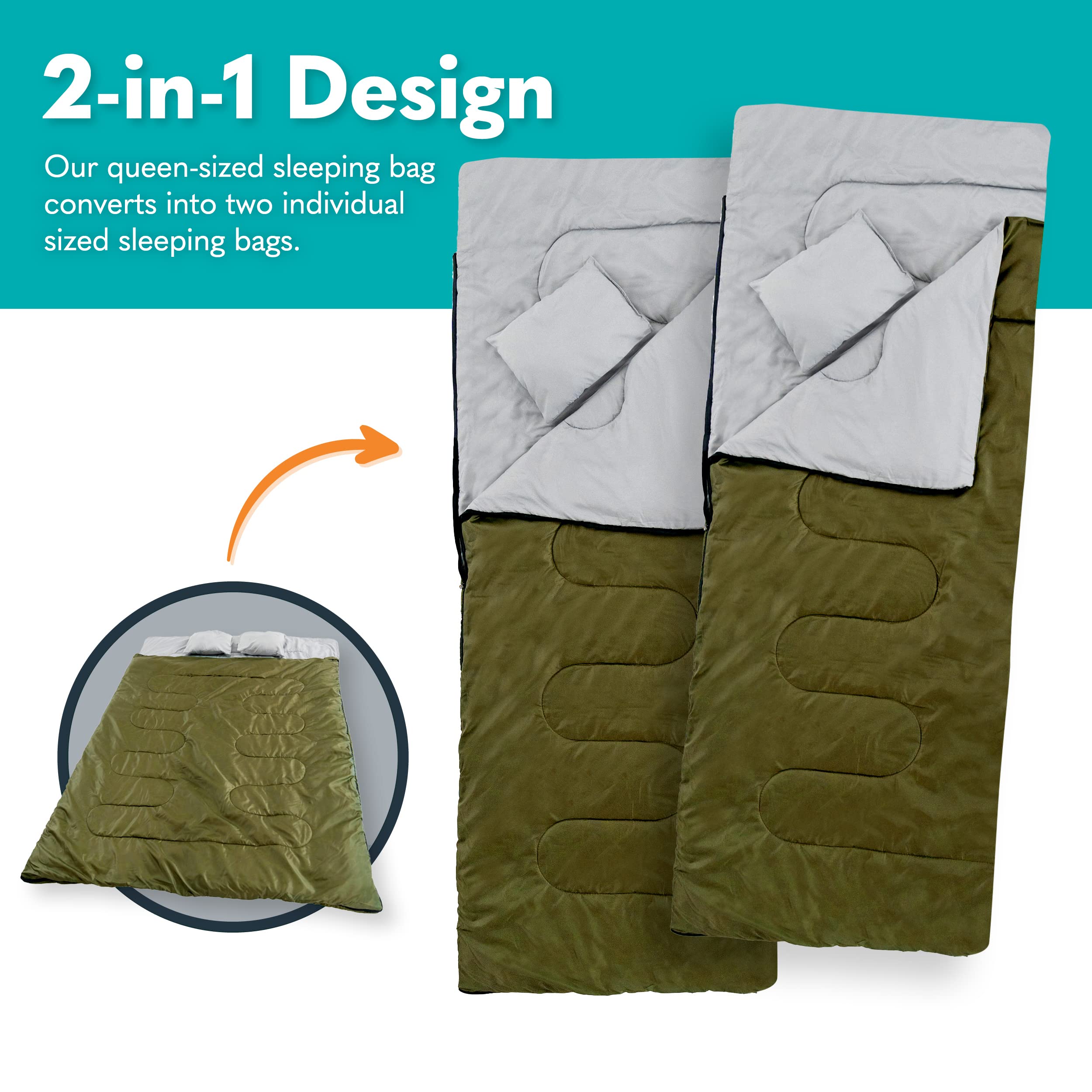 Sleepingo Double Sleeping Bags for Adults Backpacking, Camping, Hiking - Waterproof Queen Sleeping Bag for Adults or Teens - Two Person Sleeping Bag  - Acceptable