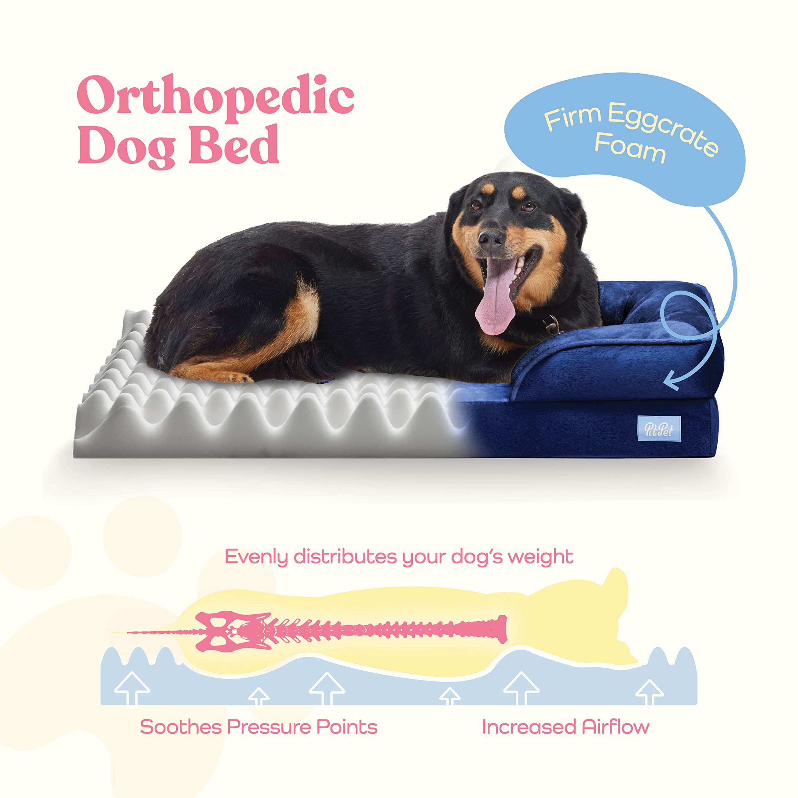 Orthopedic Sofa Dog Bed - Ultra Comfortable Dog Bed for Large Dogs - Breathable & Waterproof Pet Bed- Egg Foam Sofa Bed with Extra Head and Neck Support -  - Like New