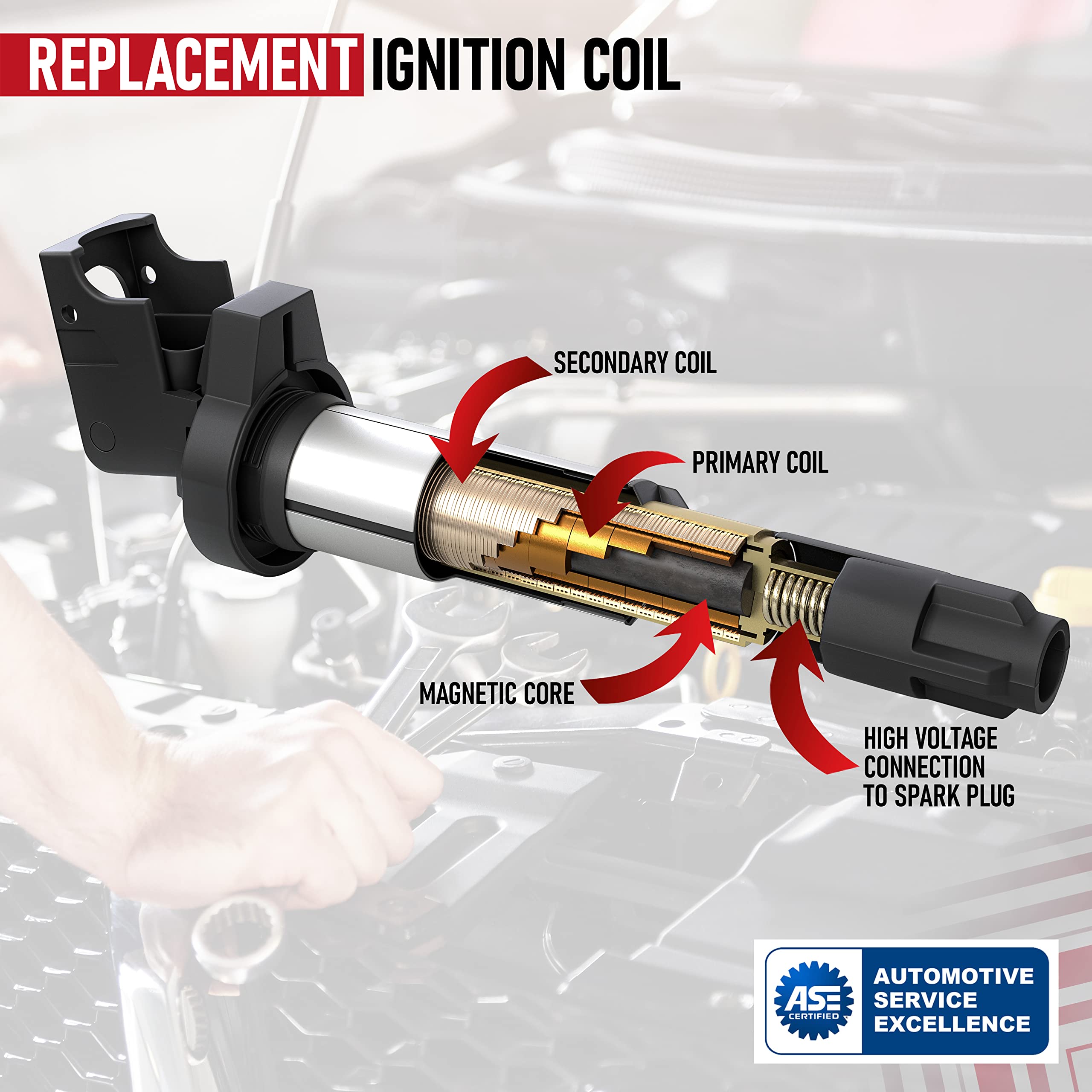 Ignition Coil Pack - Compatible with BMW Vehicles - 325i, 328i, 325ci, 330ci, 335i, 525i, 545i, 745Li, X3, X5 and more - Replaces GN10328, 12137594936  - Like New