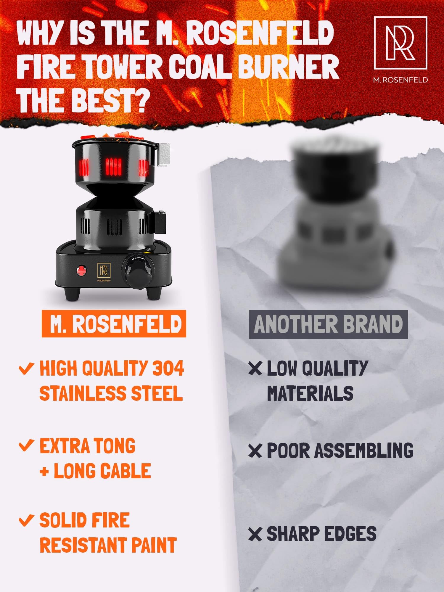 Hookah Coal Burner for Hookah � Premium FIRE Tower Multipurpose Electric Stove for Hookah Coals Burner for Shisha, Free Hookah Tongs, overheat Protection, Hookah Charcoal Burner for Hookah Cubes  - Acceptable