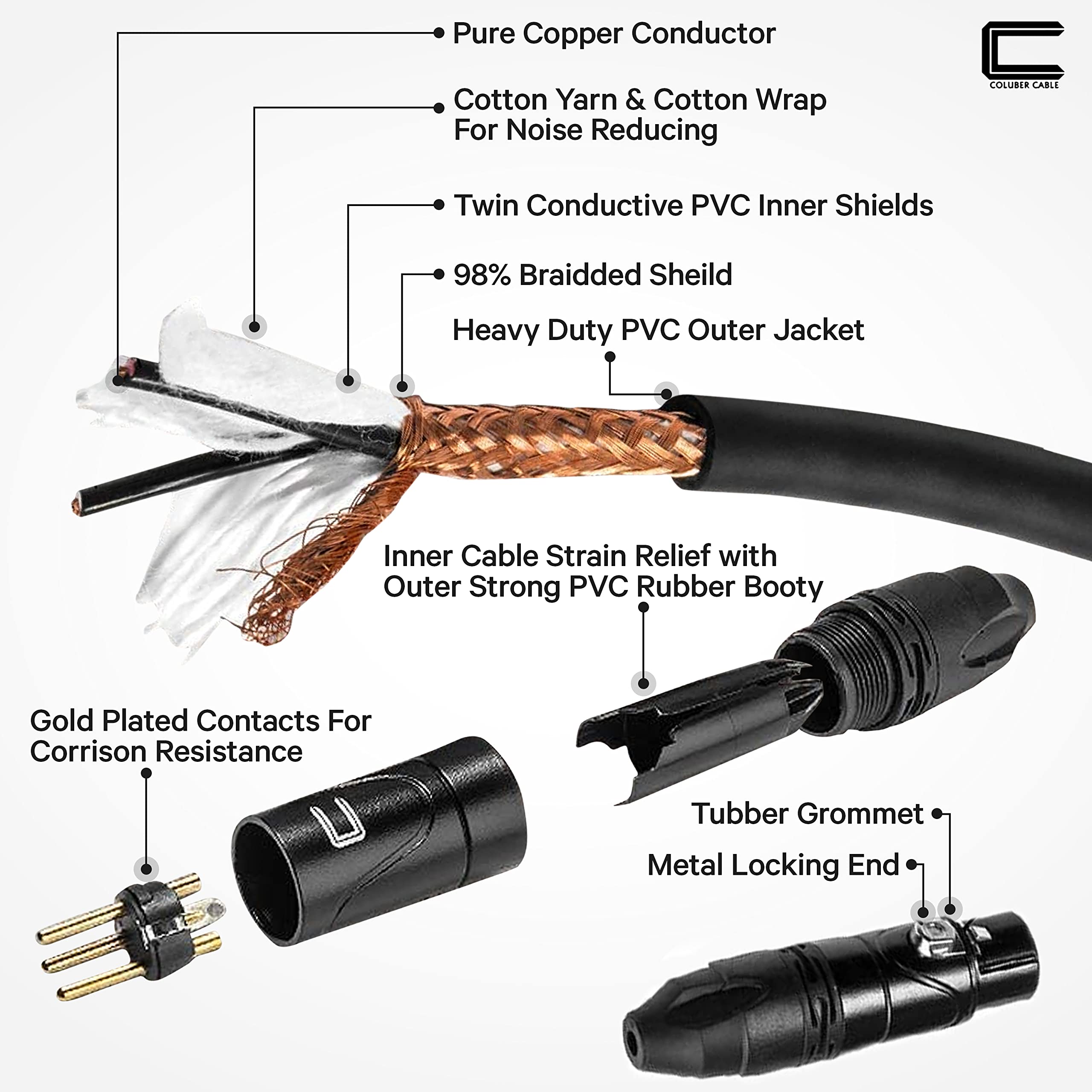Balanced XLR Cable Male to Female - 0.5 Feet (6 inches) Black - Pro 3-Pin Microphone Cable Connector for Powered Speakers, Audio Interface or Mixer for Live Performance & Recording  - Acceptable