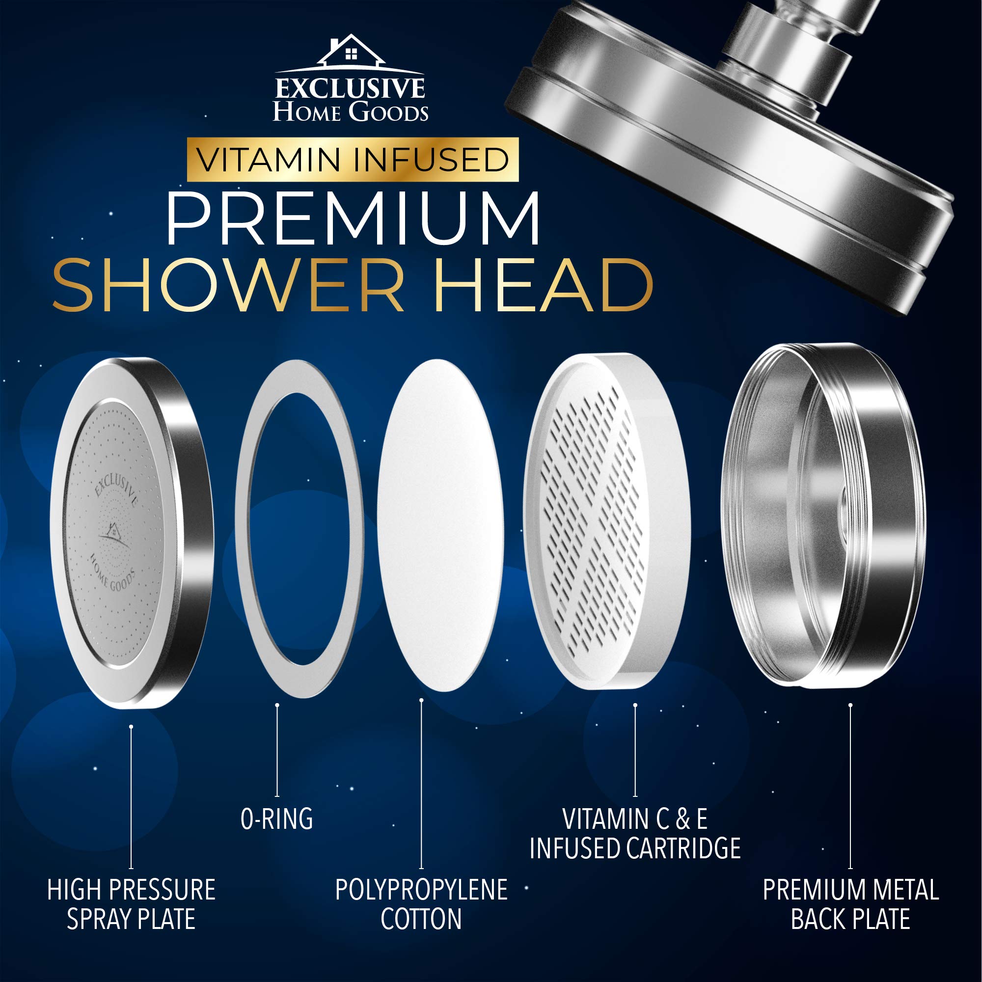 High-Pressure Shower Head and 15 Stage Filtered Shower Head System Combo, Softens Water, Removes Chlorine, Heavy Metals and Impurities while Rejuvenating Skin and Hair  - Like New