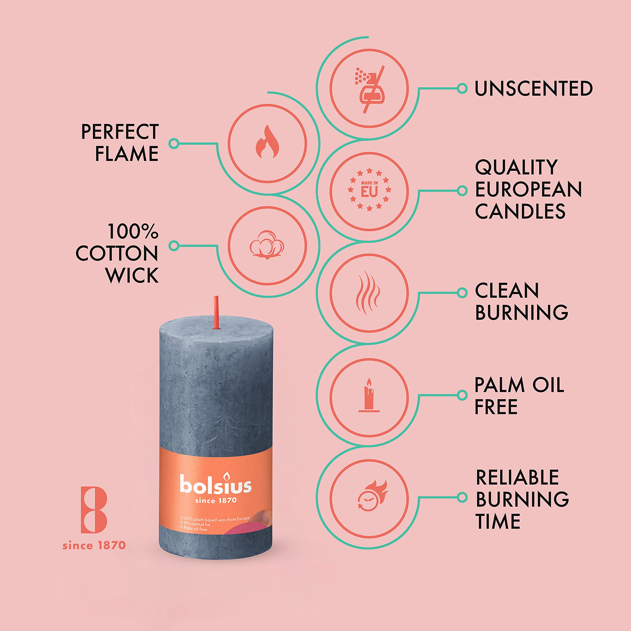 BOLSIUS 4 Pack Twilight Blue Rustic Pillar Candles - 2 X 4 Inches - Premium European Quality - Includes Natural Plant-Based Wax - Unscented Dripless Smokeless 30 Hour Party and Wedding Candles  - Very Good