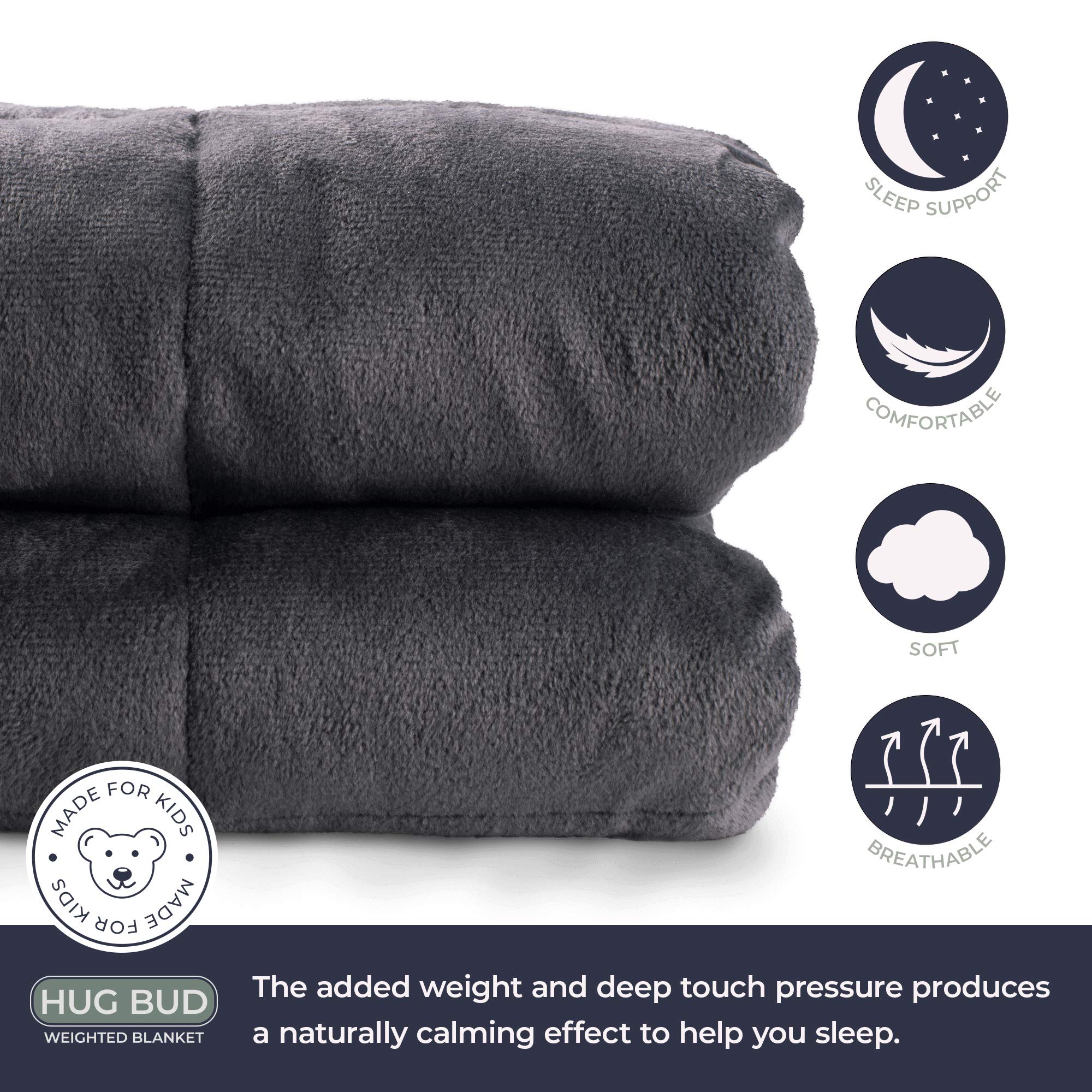 Hug Bud Weighted Blankets for Kids Toddlers Adults Couch Throw Bedding Grey Gray Navy Blue Silky Minky Calming Stimulation Sensory Relaxation King/Queen/Full/Twin Bed Heavy Cover  - Like New