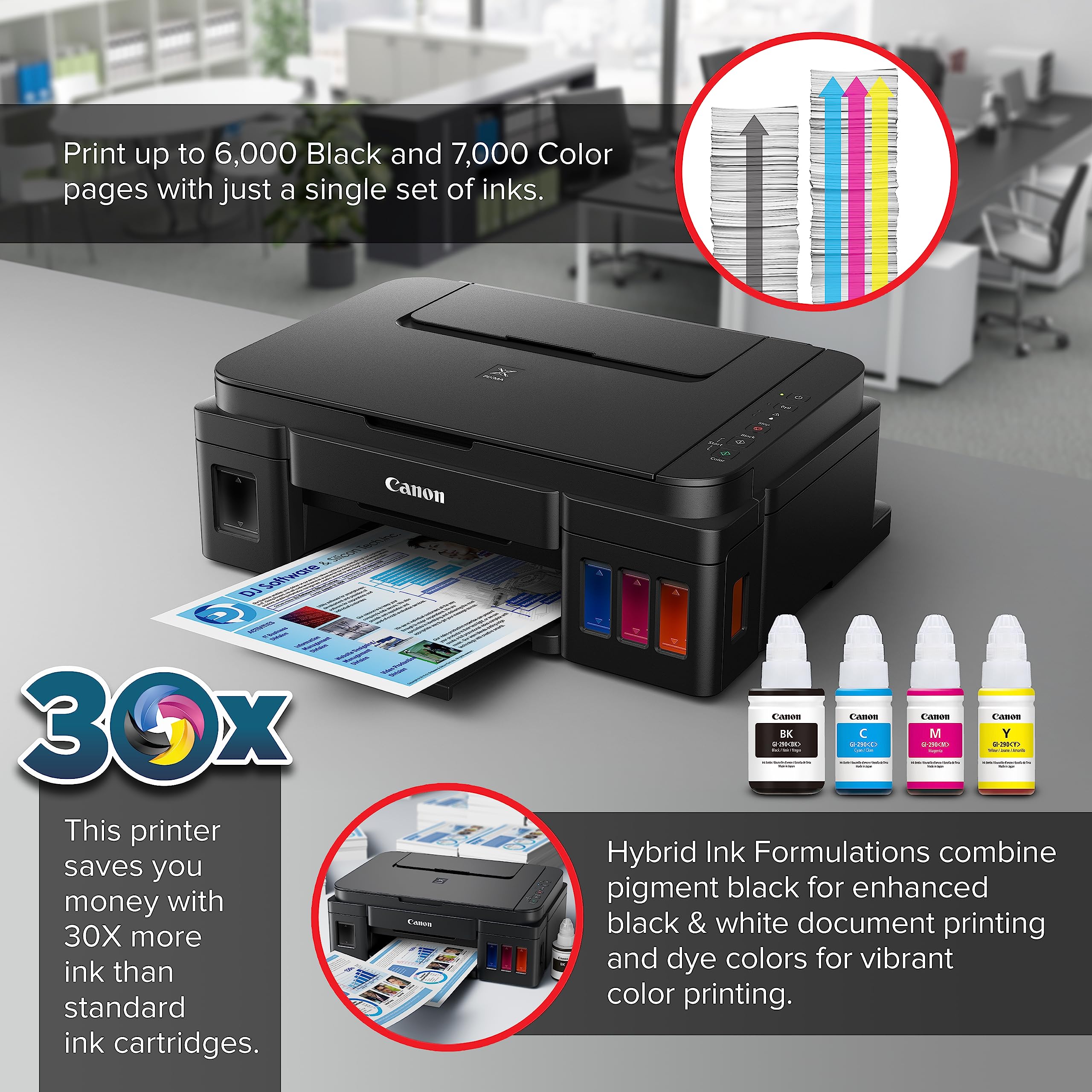 Canon G3200 All-In-One Wireless Supertank (MegaTank) Printer| Copier| Scanner| and Mobile Printing, Black, 6.5" x 17.6" x 13" (0630C002)  - Like New