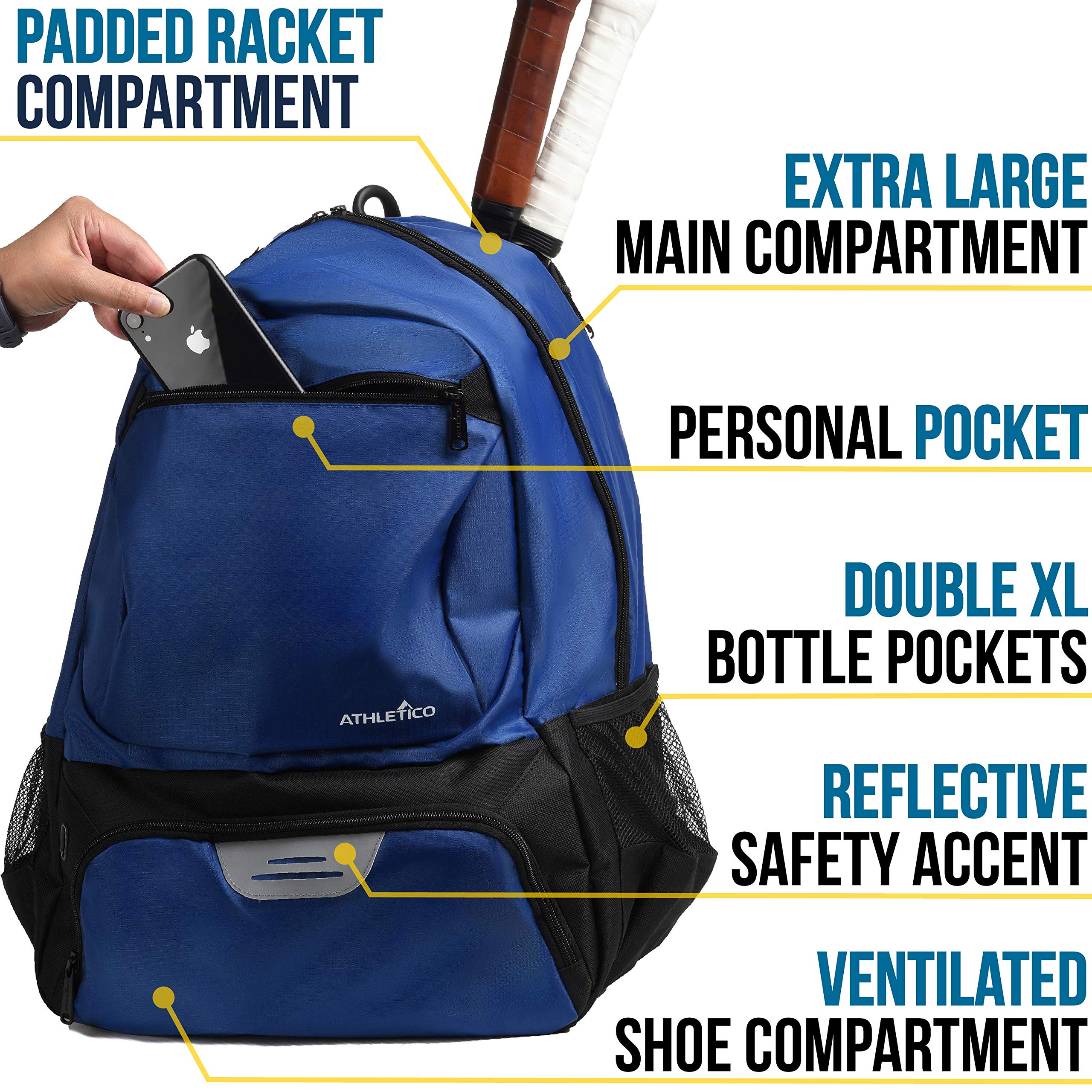 Athletico Premier Tennis Backpack - Tennis Bag Holds 2 Rackets in Padded Compartment | Separate Ventilated Shoe Compartment | Tennis Bags for Men or Women (Blue)  - Acceptable