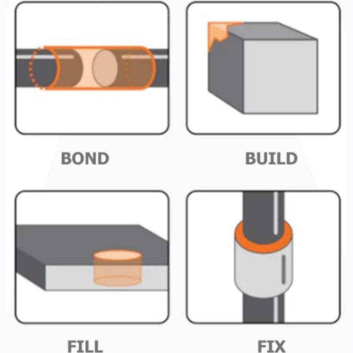 Bondic LED UV Liquid Plastic Welder Refill Cartridges, Cures Quickly, Adhesive Repair for Home, Garage, Outdoors, etc. - 4 Refill Tubes