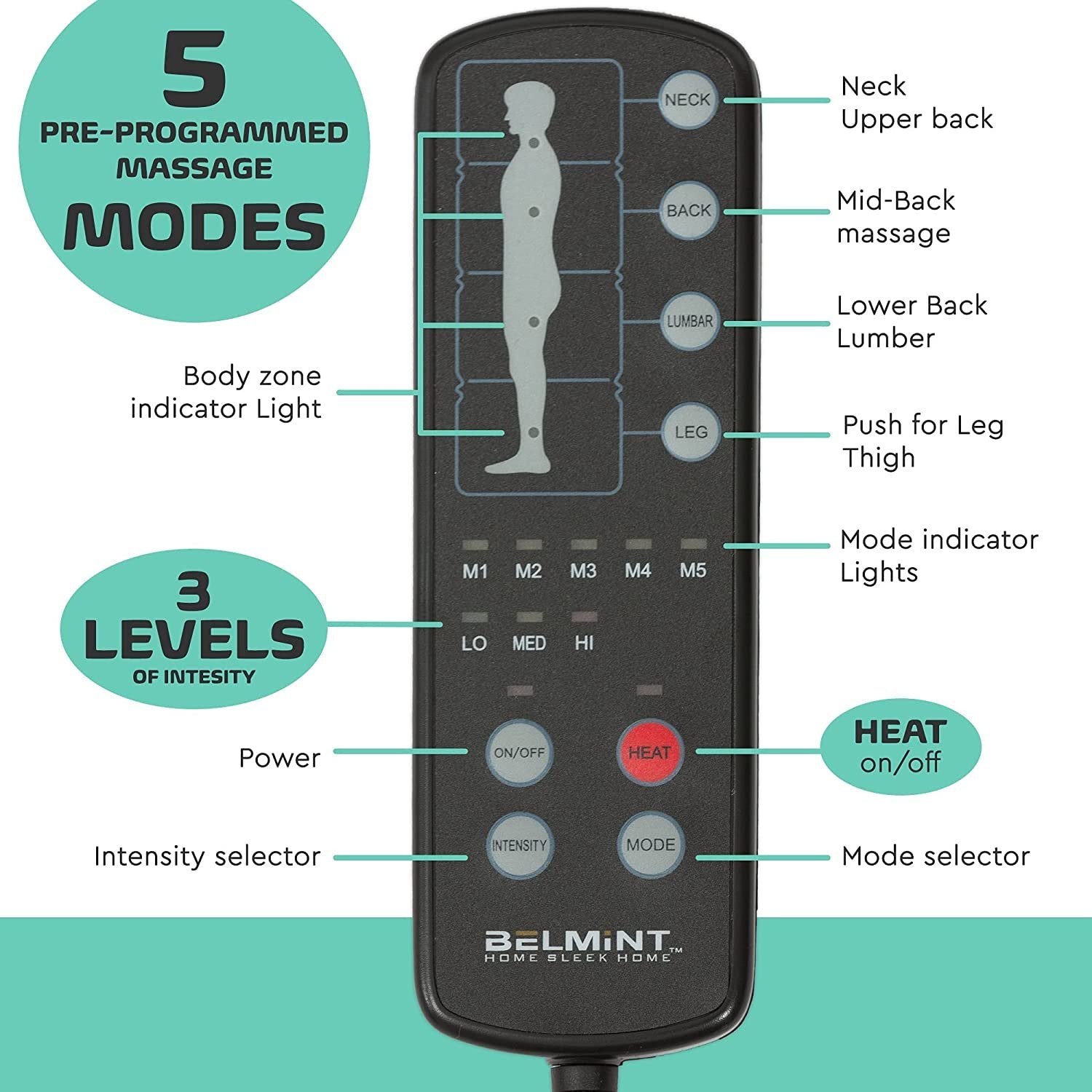 Belmint Full Body Vibrating Mat - 10 Motor - Black - Size 1 - Back Pain Relief & Muscle Relaxation