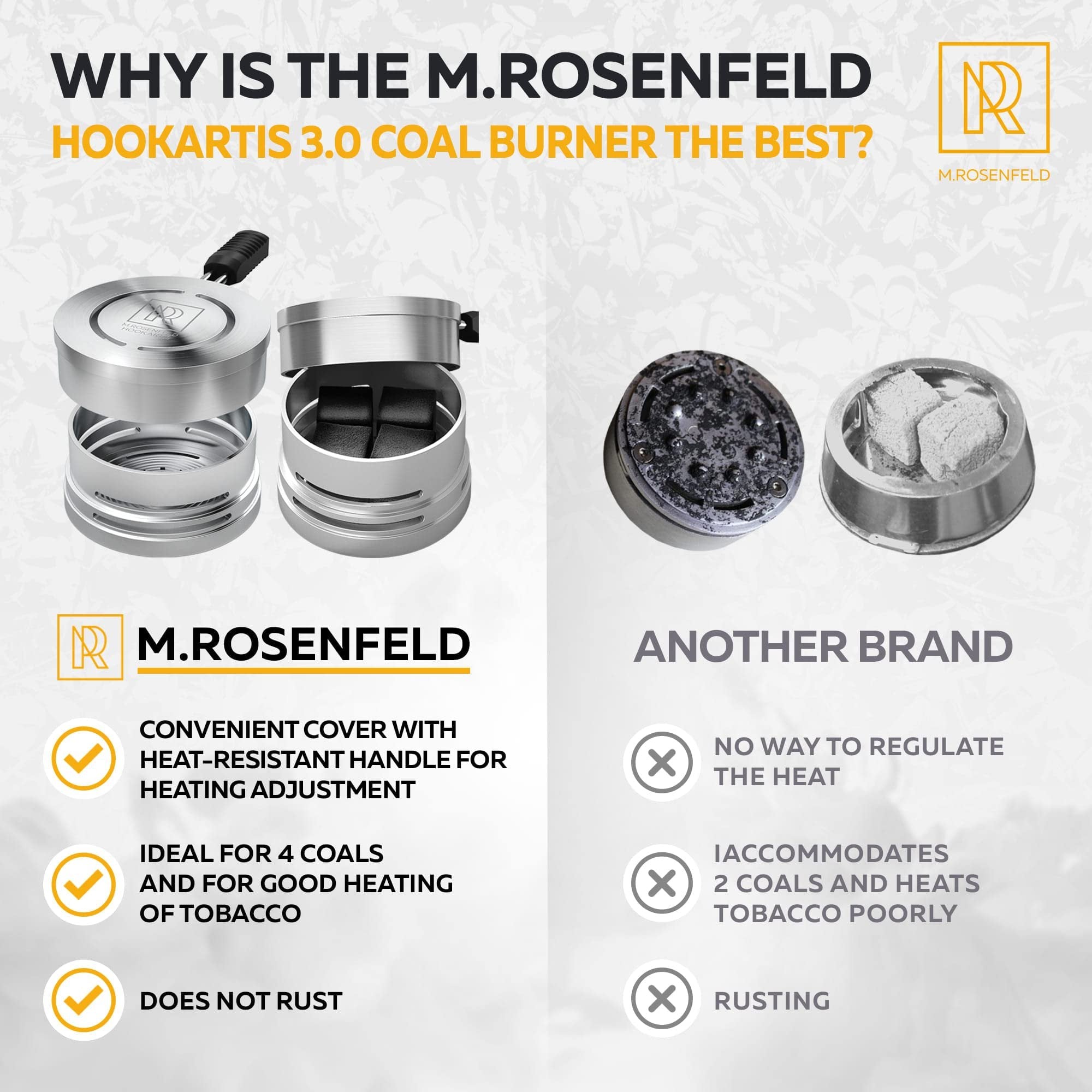 M. ROSENFELD Hookah Charcoal Holder - Hookah Heat Management System - Hookah Head for Perfect Shisha Hookah Flavor - Ultimate Hookah Accessories and Hookah Flavor Saver Hookah Coal Cover HOOKARTIS