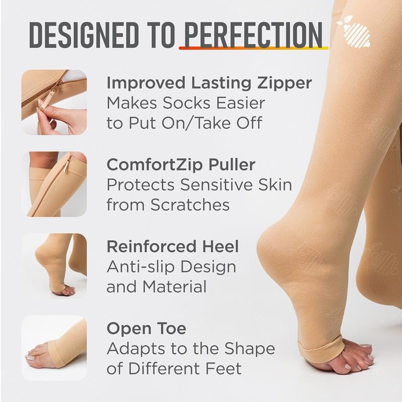 Short Zipper Compression Socks for Women and Men Open Toe 15-20 mmHg Medical Zippered with Zip Guard Skin Protection (4XL, Biege)