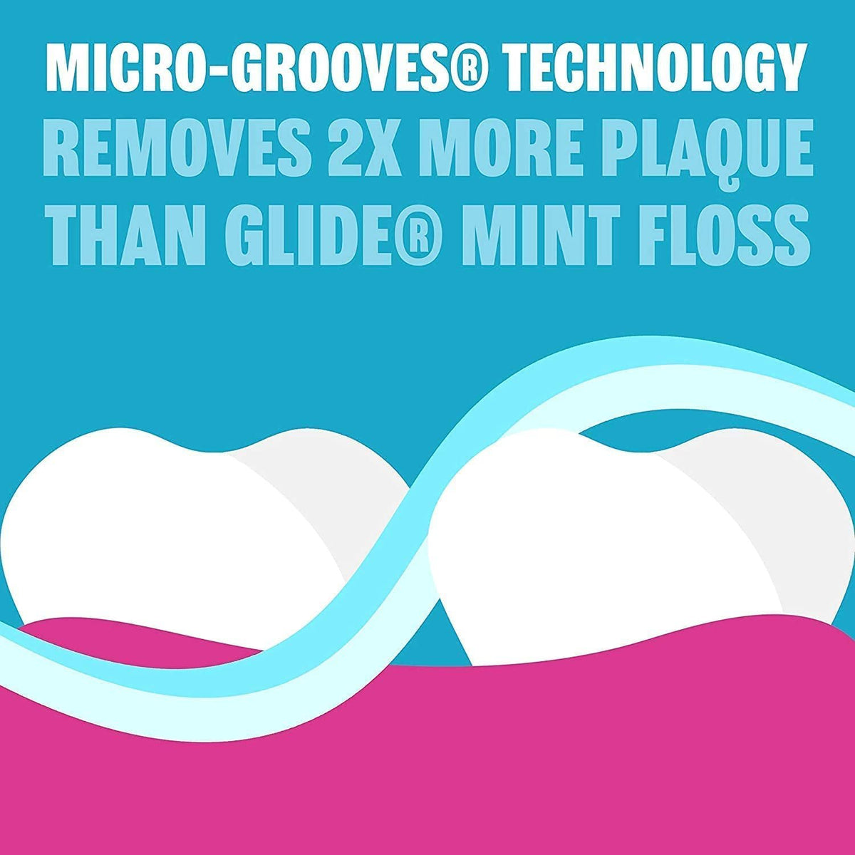 Clean Flo Listerene Ultra Clean Flo Size 30yar Listerene Ultra Clean Floss 30yar