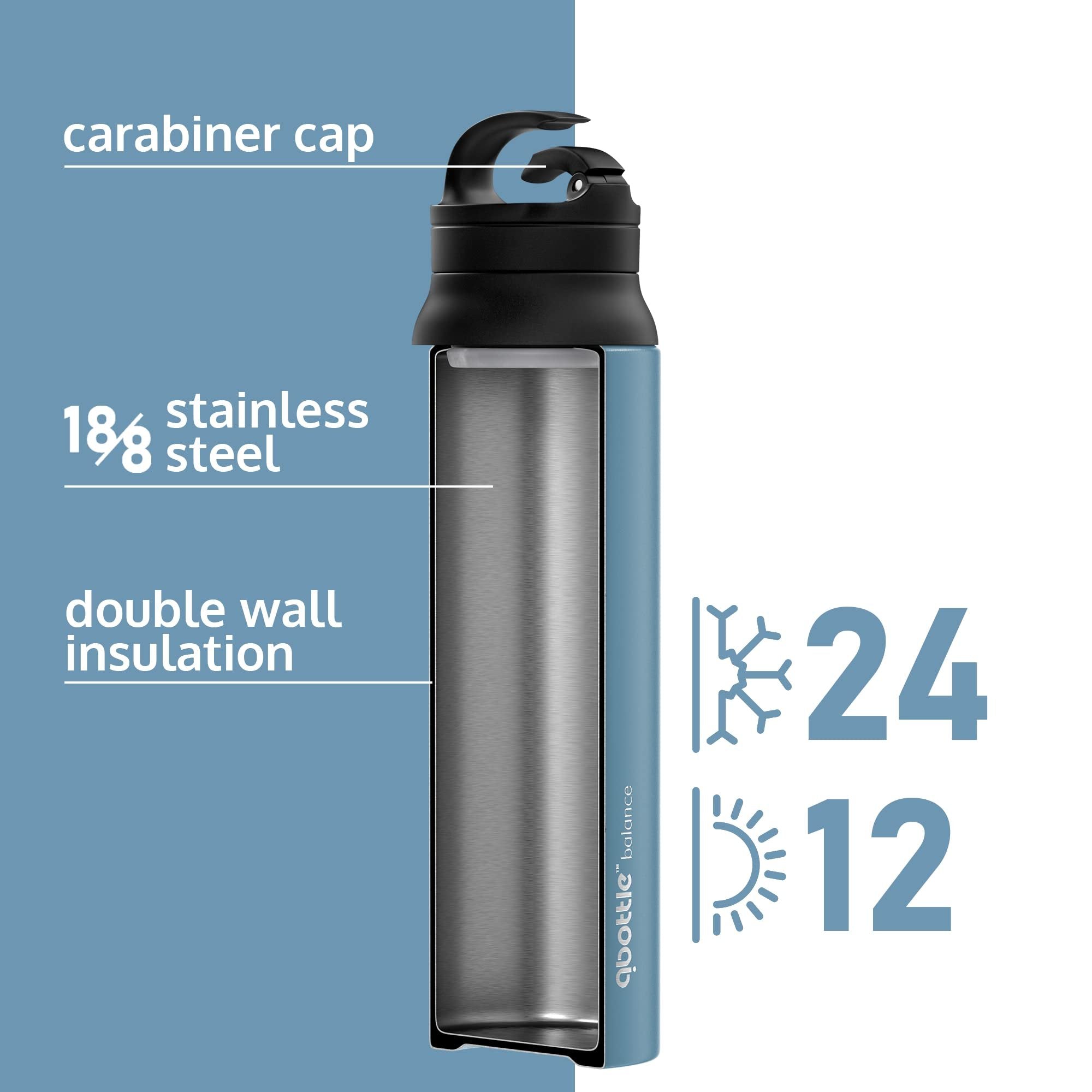 qbottle Insulated Water Bottles with Carabiner Lid - Stainless Steel Water Bottle - Leak Proof Metal Water Bottle - No Sweat - Wide Mouth - Maya Blue, 27 oz