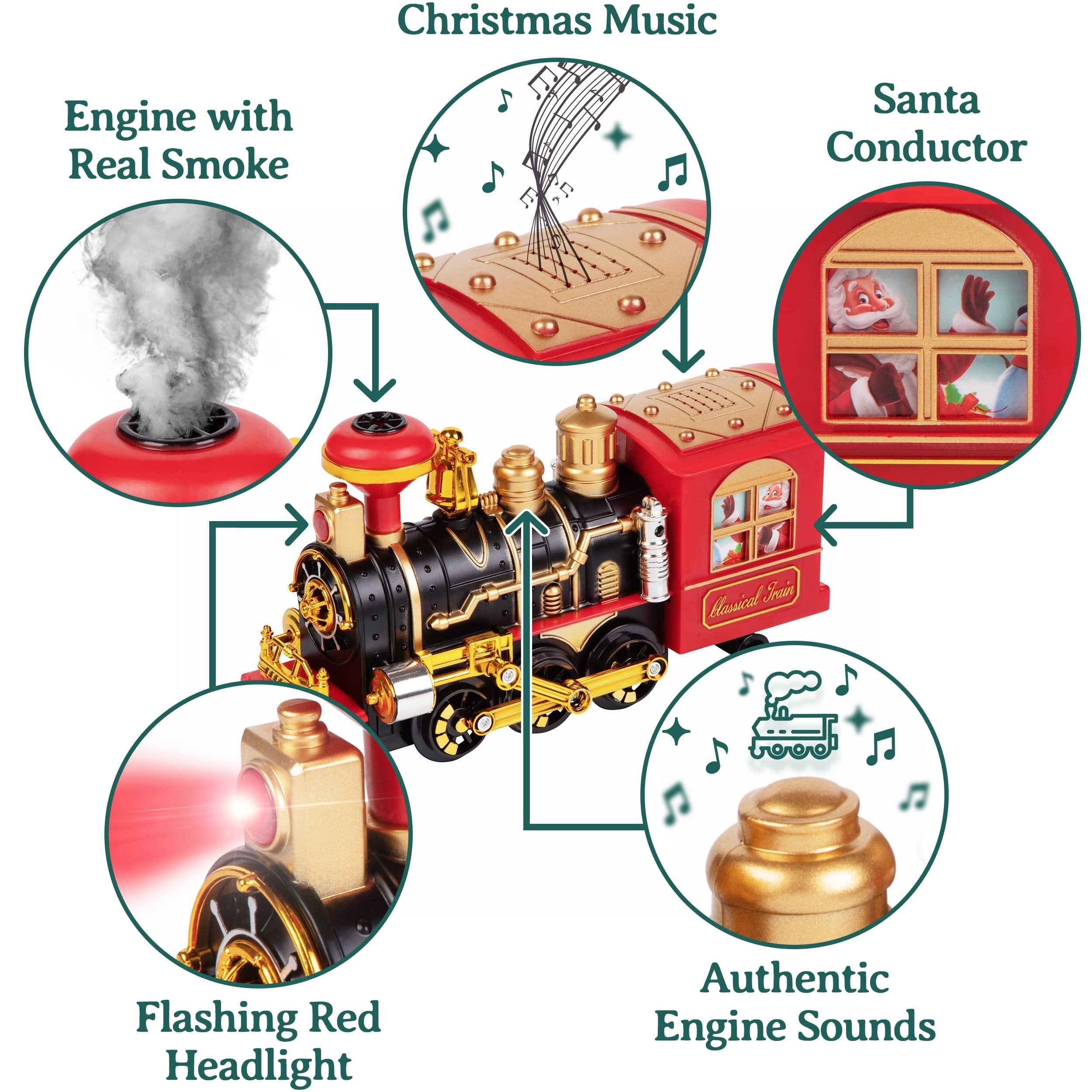 Prextex Christmas Train Set - Christmas Tree Train Set Around The Tree with Real Smoke, Music & Lights - Christmas Train Sets for Under The Tree - Train Set for Christmas Tree