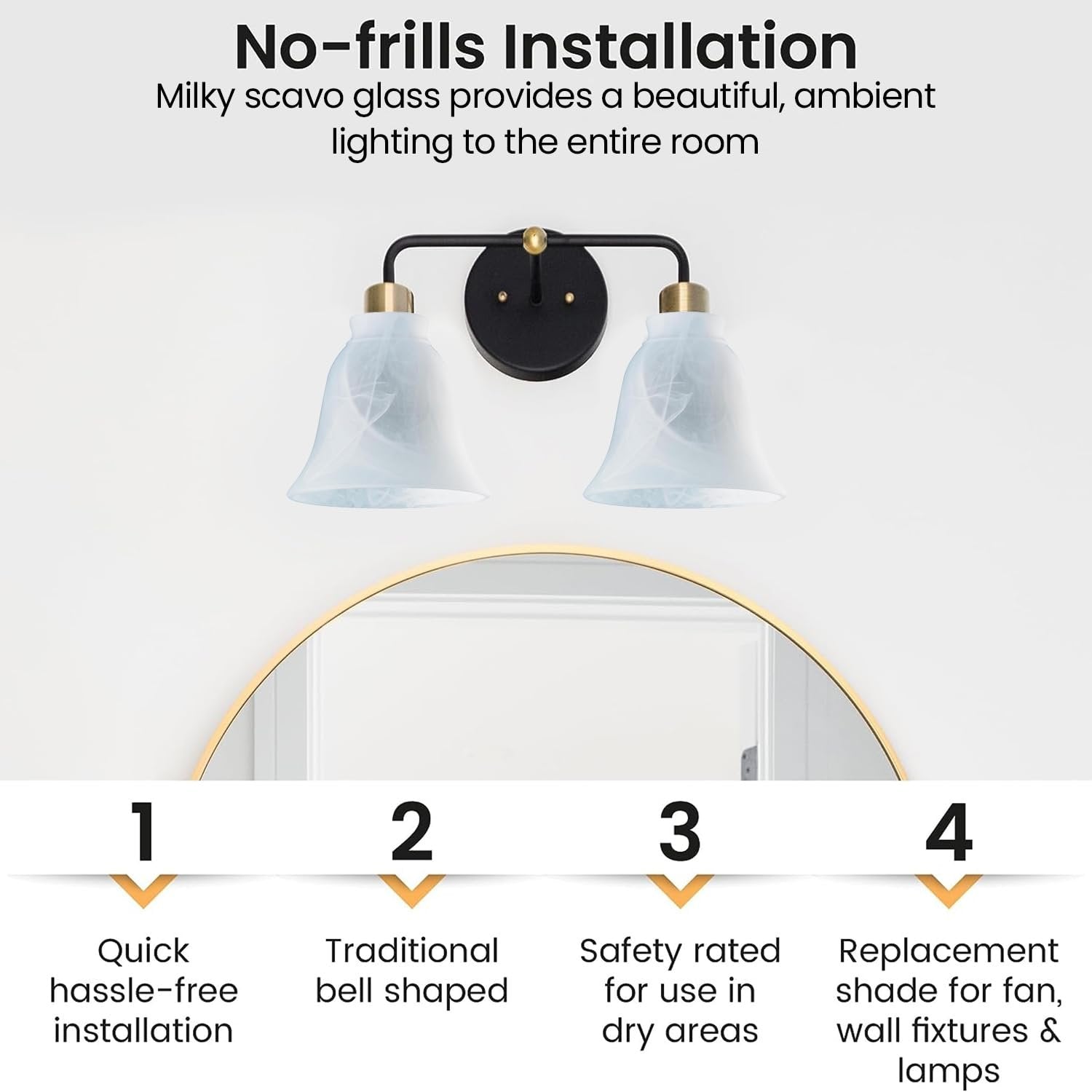 Ceiling Fan Globes Replacement