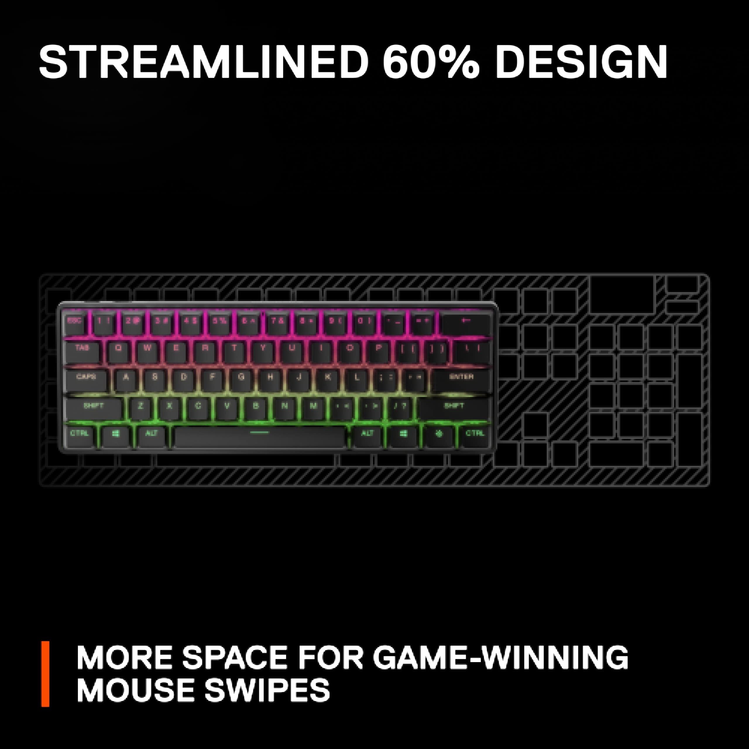 SteelSeries Apex Pro Mini Wireless Mechanical Gaming Keyboard - World's Fastest with Adjustable Actuation, Compact 60% Form Factor, RGB, PBT Keycaps, Bluetooth 5.0, 2.4GHz, USB-C