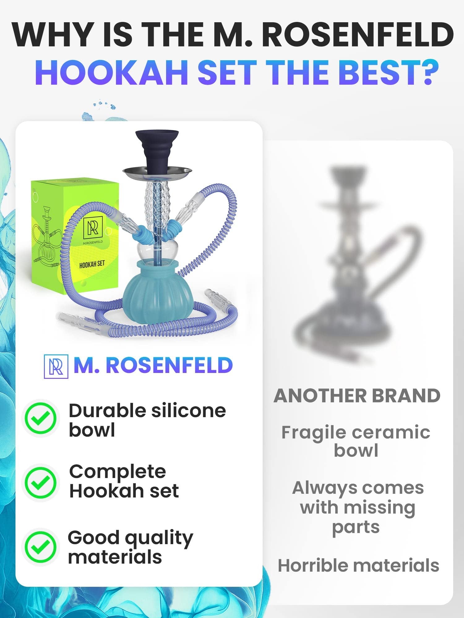 Royal Blue Hookah Set 2 Hose Hookah - Picolo 12” Blue Mini Hookah 2 Hose Hookah Set with Silicone Hookah Bowl 2x Hookah Hose Blue 50x hookah foil with holes 10x hookah tips disposable & Tongs