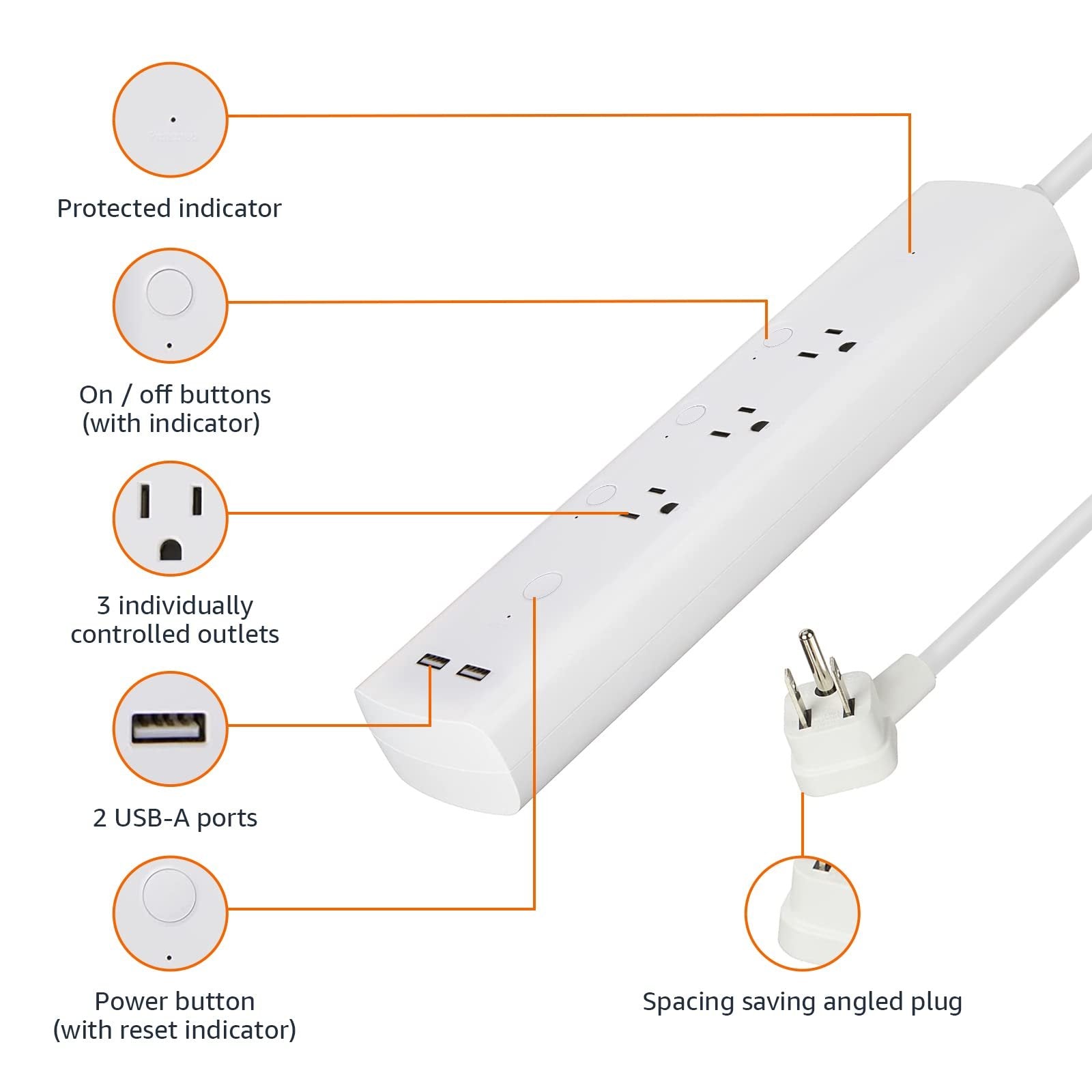 Amazon Basics Rectangular Smart Plug Power Strip, Surge Protector with 3 Individually Controlled Smart Outlets and 2 USB Ports, 2.4 GHz Wi-Fi, Works with Alexa, White, 11.02 x 2.56 x 1.38 in