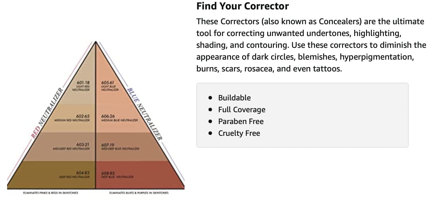 CINEMA SECRETS Ultimate Corrector, Deep Red Neutralizer