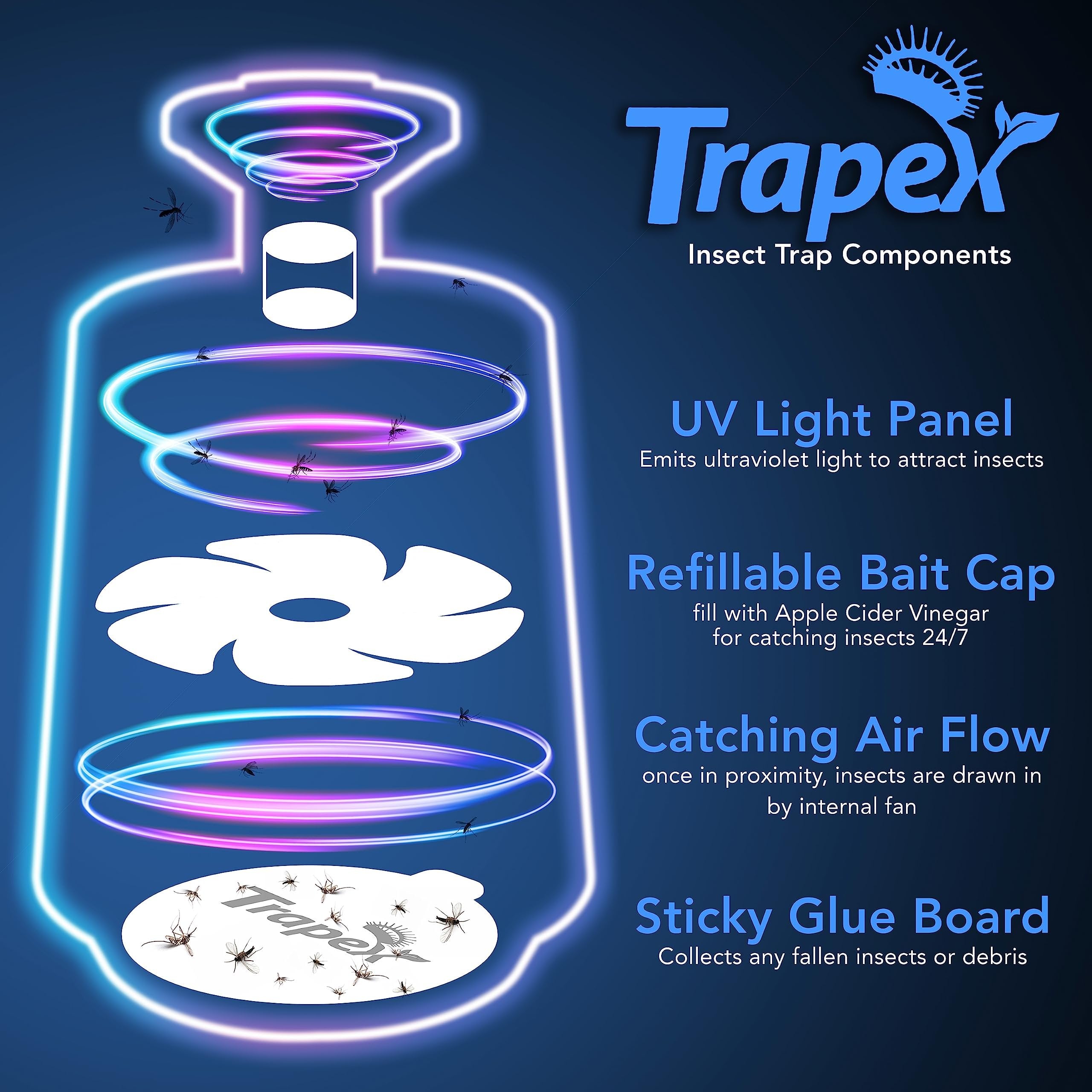 Trapex Indoor Insect Trap - Nighttime Non-Zapper Fruit Fly, Gnat, Moth and Mosquito Trap with Refillable Bait Pod & 5 Sticky Pad Refills - Gnat Traps for House Indoor, Bug Catcher & Killer (White)