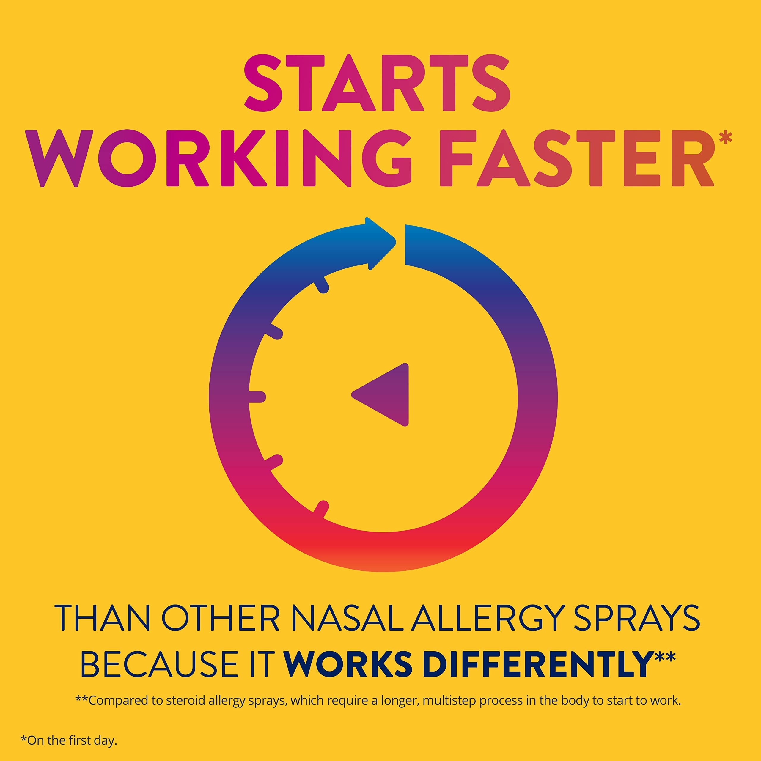 Astepro Children's Allergy Nasal Spray - Steroid-Free Antihistamine For 24-Hour Allergy Relief, Nasal Congestion, Runny Nose, 60 Metered Sprays, White, 0.37 Fl Oz (Pack of 1)