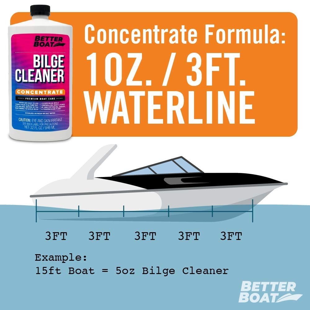 Premium Bilge Cleaner Concentrate for Boats Marine Boat Cleaner Soap Grease Oil Fuel and More