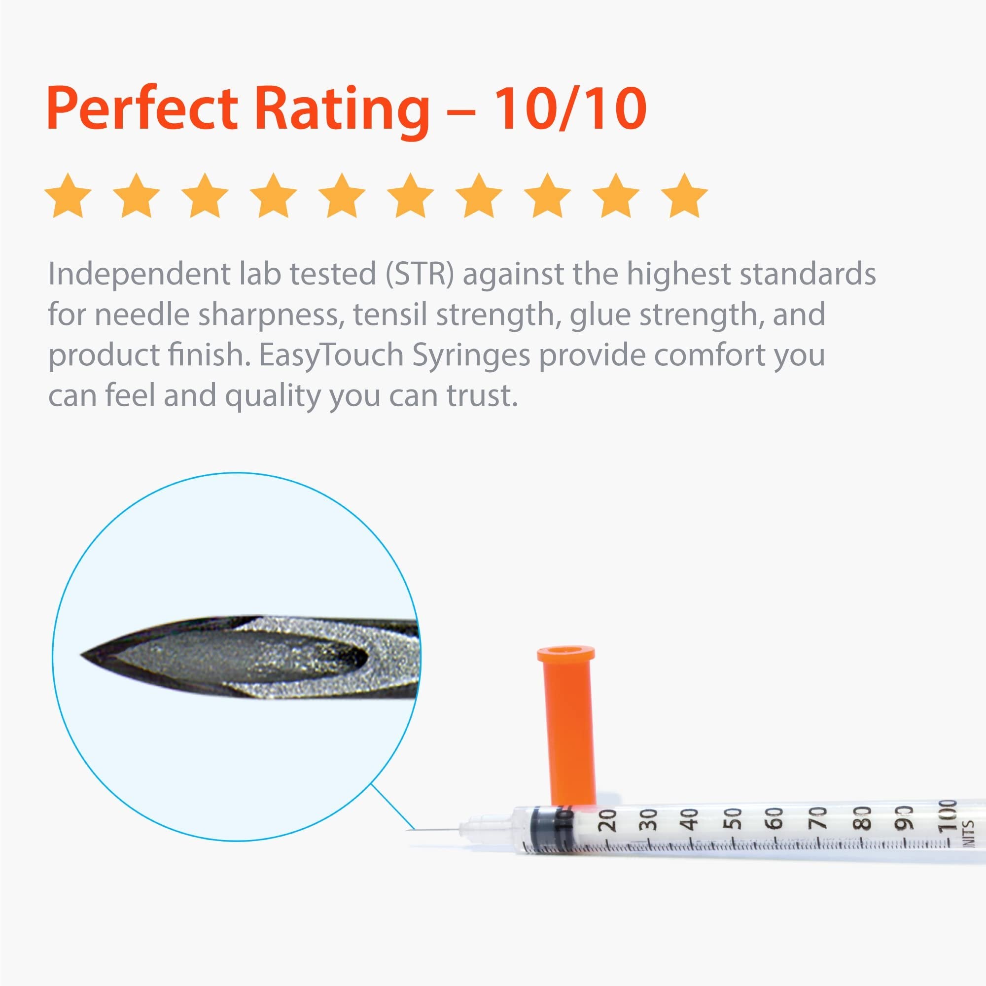 EasyTouch U-100 Insulin Syringe with Needle, 29G 1cc 1/2-Inch (12.7mm), Box of 100
