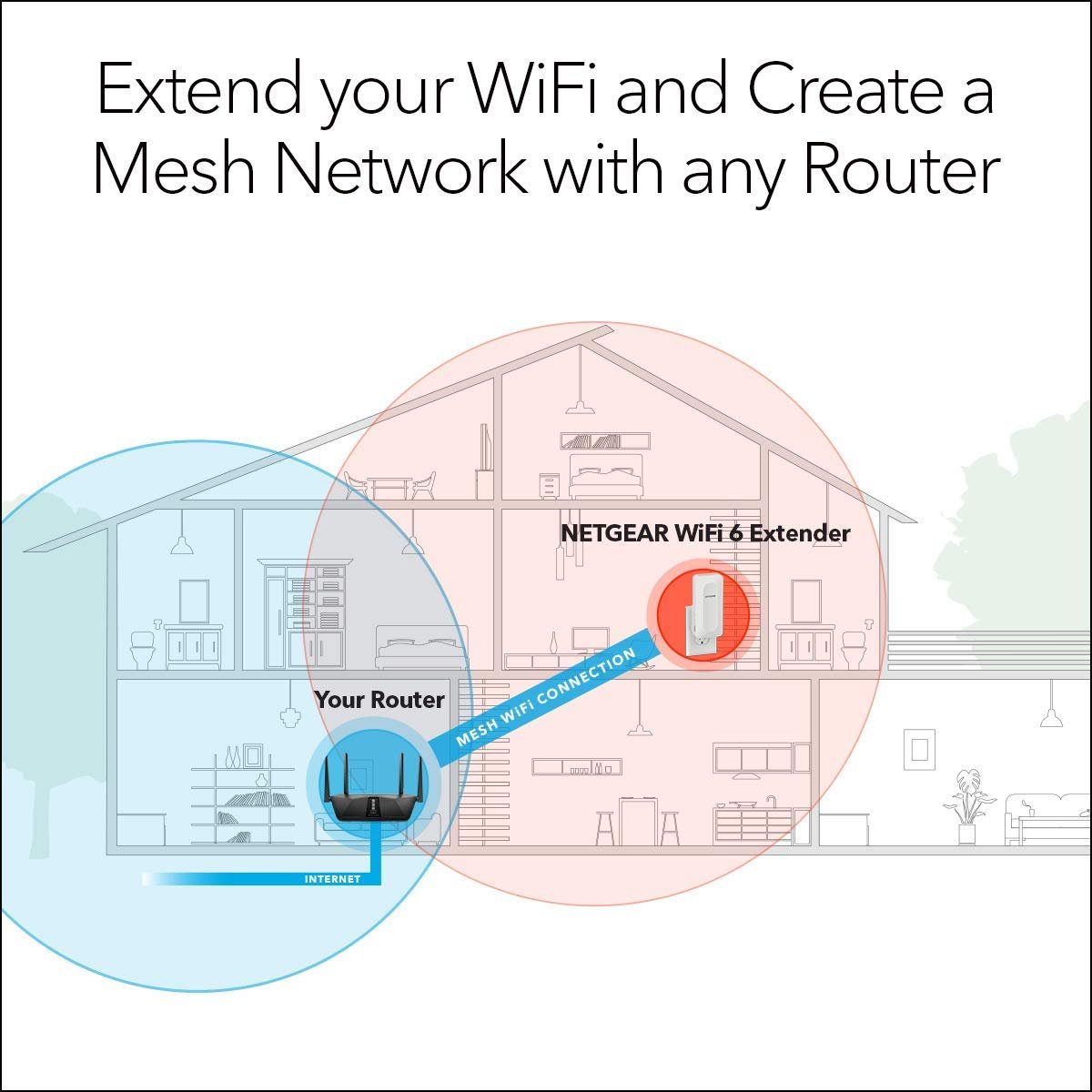 NETGEAR EAX15 AX1800 WIFI 6 Mesh Wall Plug Range Extender & Signal Booster White (Renewed)