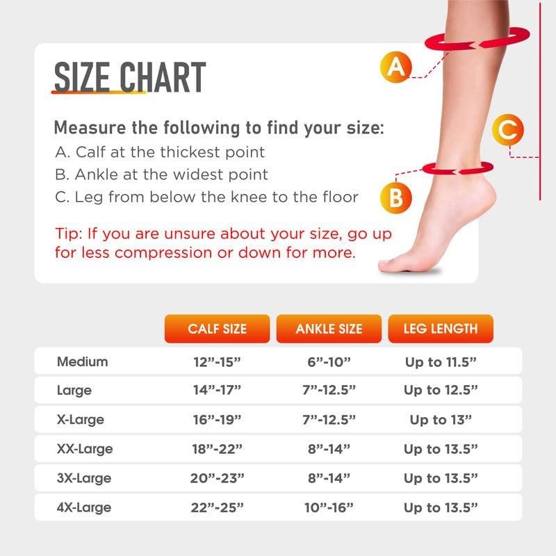 Short Zipper Compression Socks for Women and Men Open Toe 15-20 mmHg Medical Zippered with Zip Guard Skin Protection (4XL, Biege)