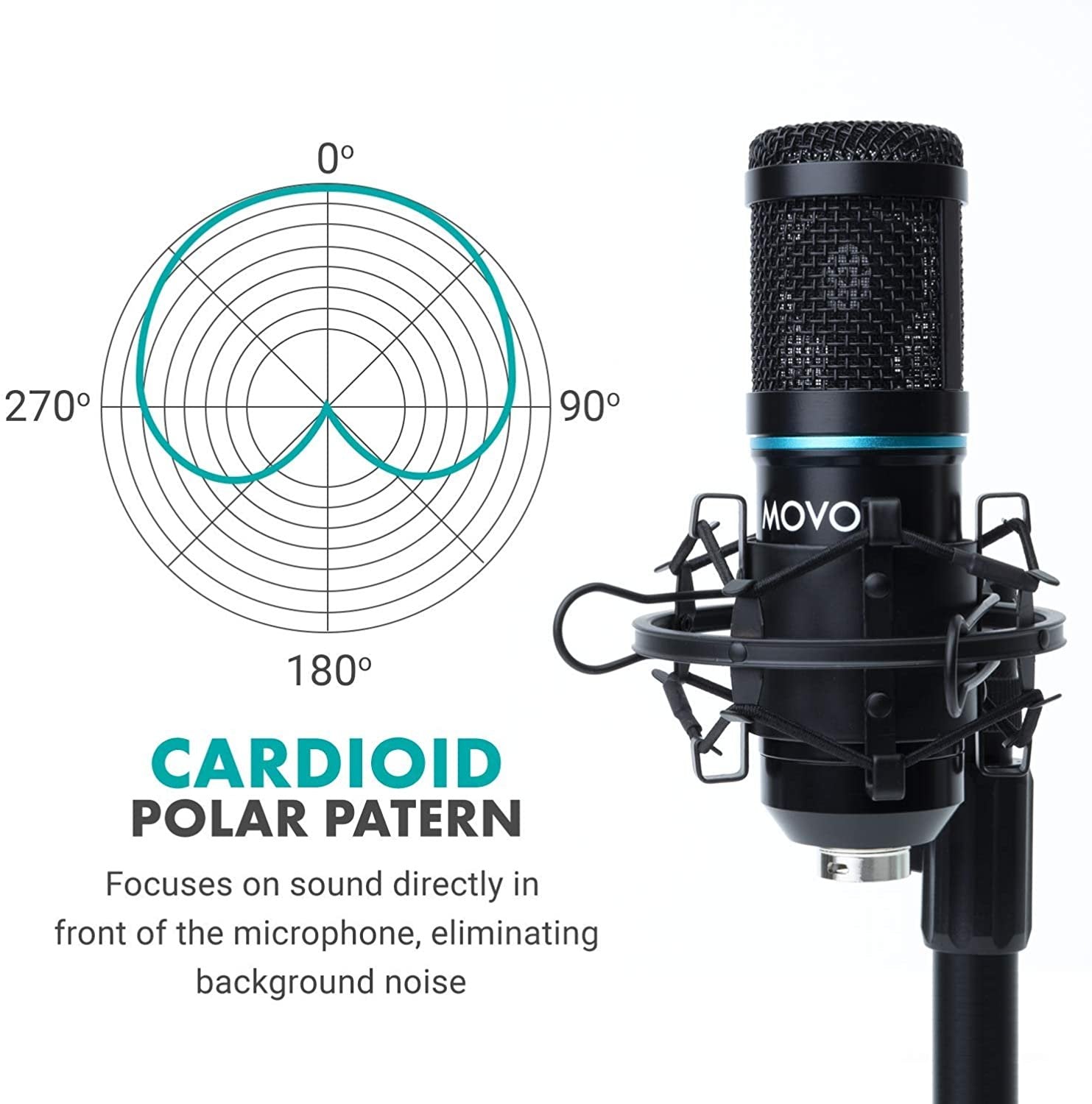Movo 2-Pack Universal XLR Condenser Microphone Podcasting Equipment Bundle for 2 - Includes 2 Cardioid Mics, Desktop Stands, Shock Mounts, Pop Filters and Cables - Podcast, Zoom, and Youtuber Kit