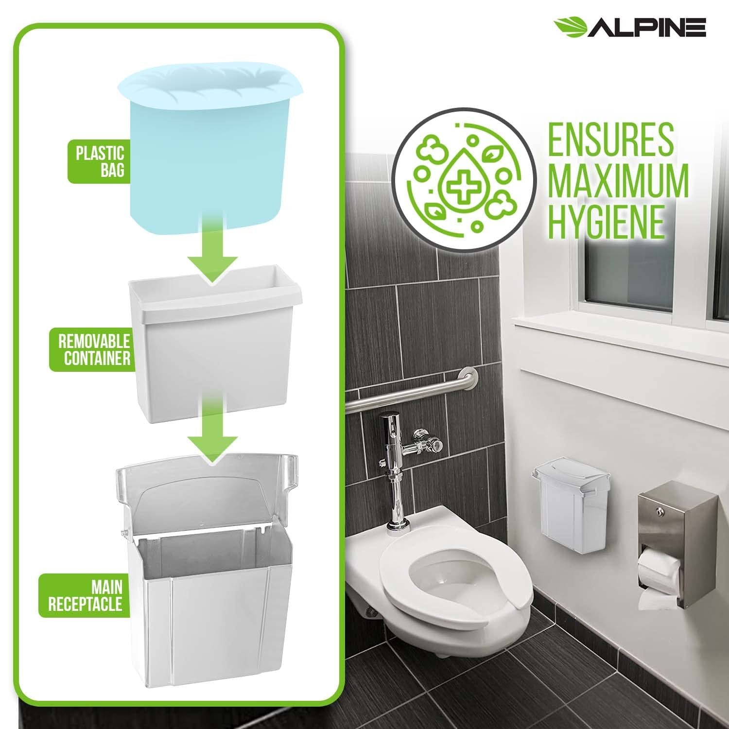 Alpine Industries Sanitary Napkin Receptacle - White, Pack of 1 - Odor-Sealing, Durable ABS Plastic - Free Shipping & Returns