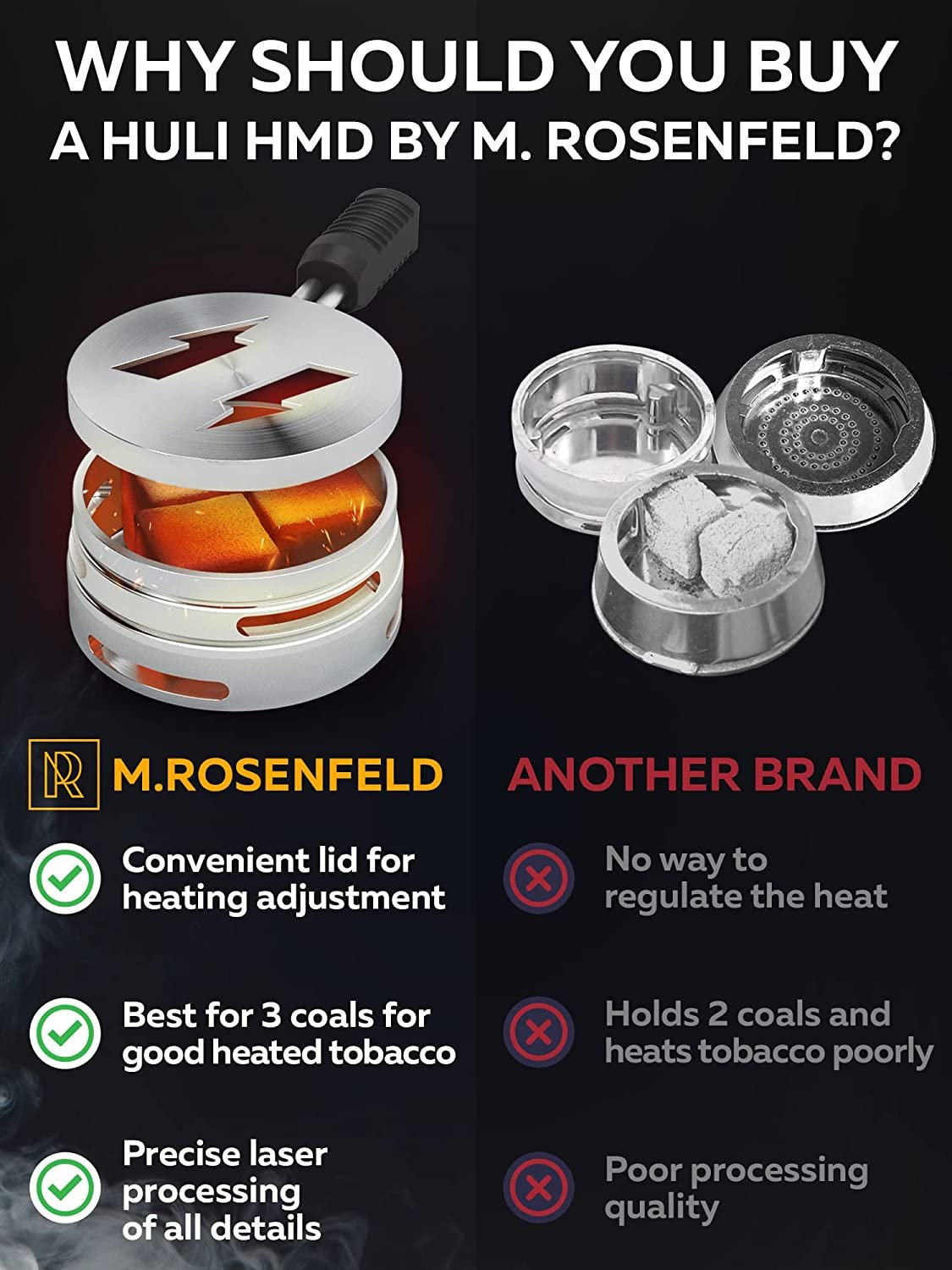 M. ROSENFELD Hookah Charcoal Holder – Hookah Heat Management System - Hookah Head for Perfect Shisha Hookah Flavor - Ultimate Hookah Accessories and Hookah Flavor Saver Hookah Coal Holder Cover HULI