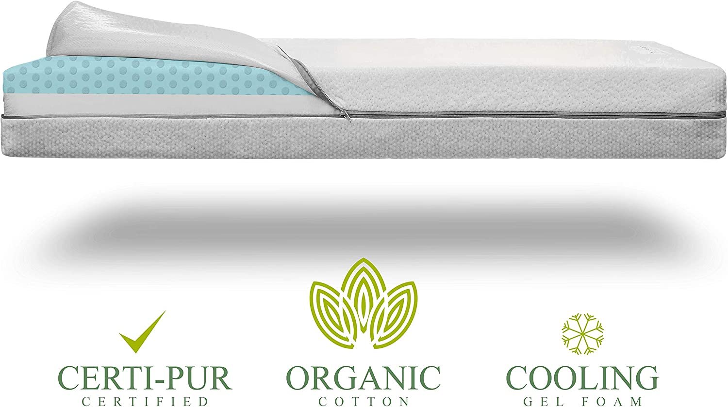 Organic Cotton Dual-Sided Crib Mattress | 2-Stage Premium Memory Foam CertiPUR-US Hypoallergenic Baby Mattress, Firm Support for Infant, Cooling Gel for Toddler, Waterproof & Washable Cover, 52x27x5.5