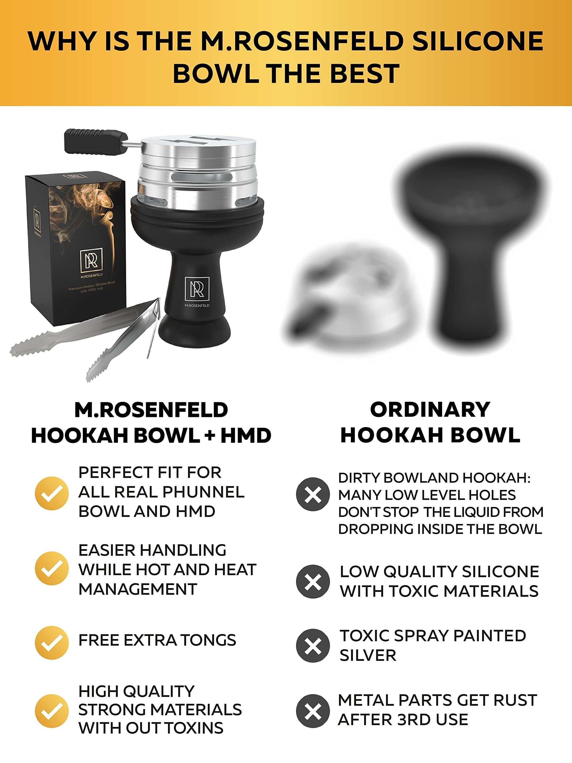 M. ROSENFELD Black Silicone Hookah Bowl Set - Phunnel Style for Smoking, Includes Tongs & Heat Management System - 1 Pack (1 Count)