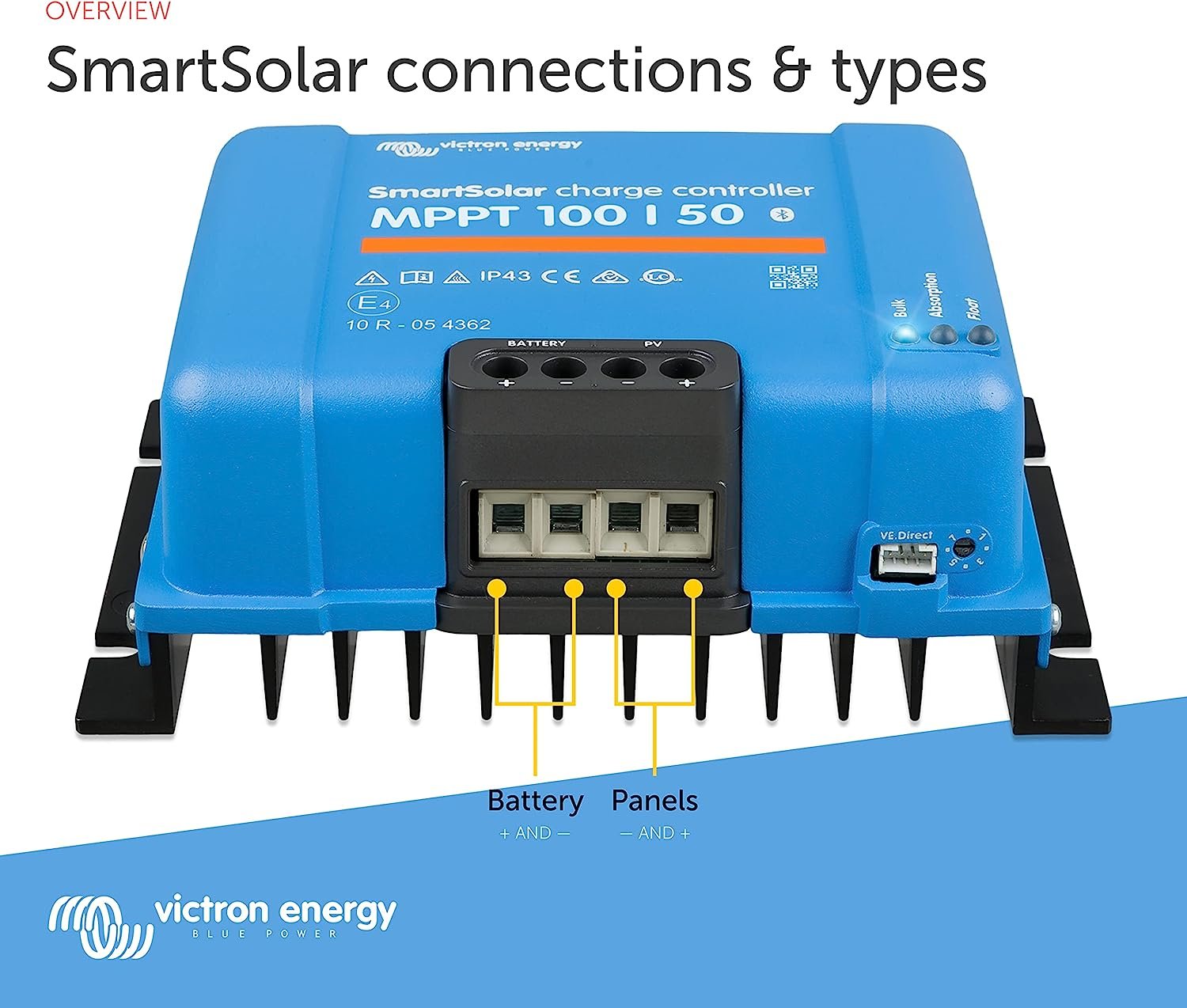 Victron SmartSolar MPPT 100/50 Charge Controller