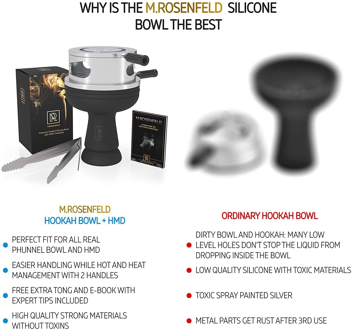 Premium Silicone Hookah Bowl Set - Phunnel Bowl, Hookah Tongs, Heat Management, Charcoal Holder & Cover - Black (1 Pack, Size 1)