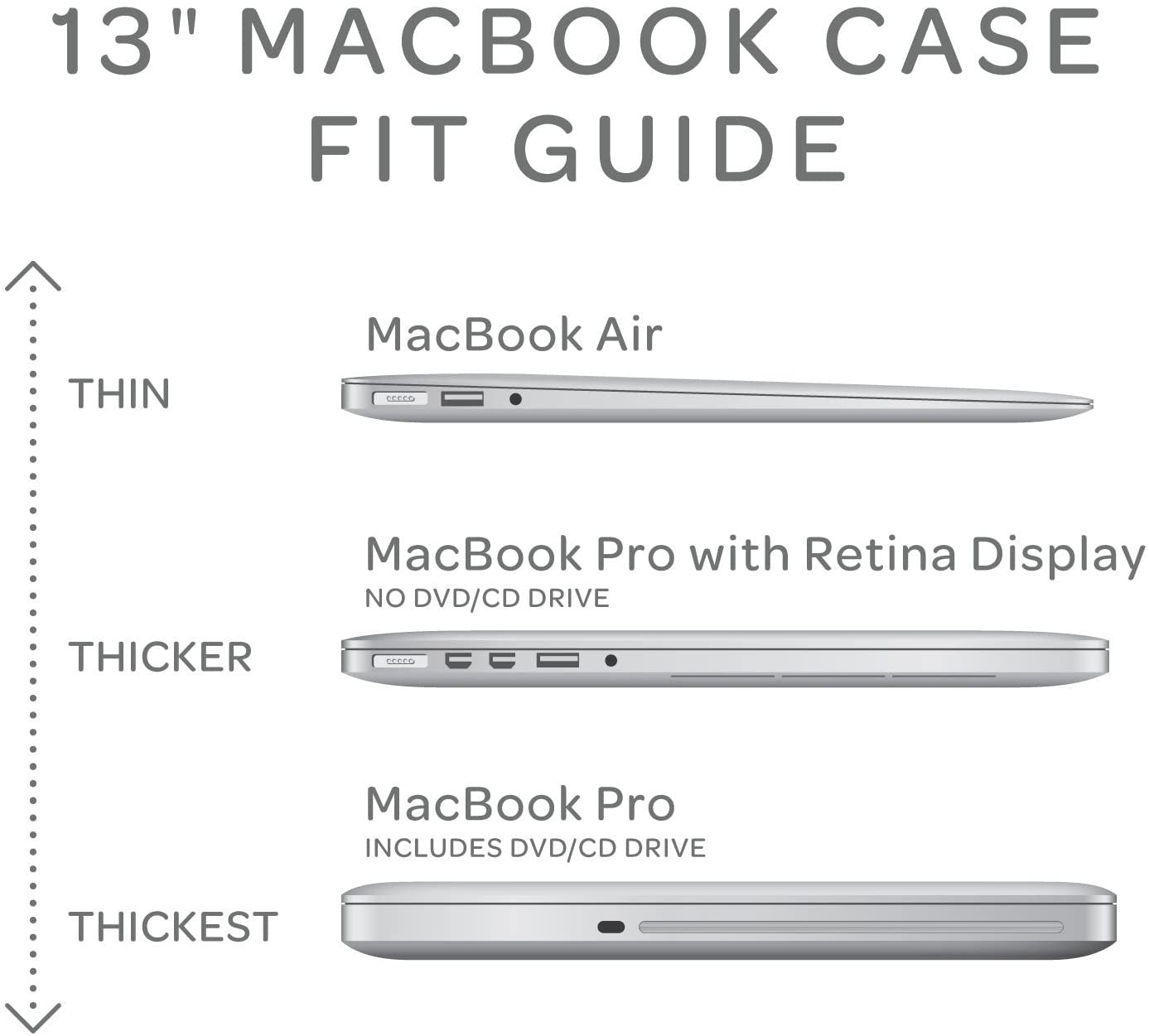 Speck Products SeeThru Case for 11-Inch MacBook Air