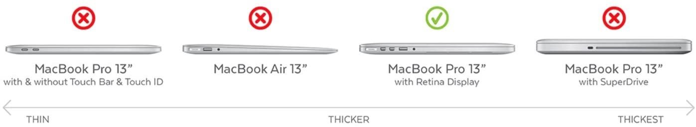 Speck Products SeeThru Case for 11-Inch MacBook Air
