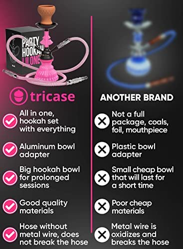 Tricase Pink Hookah Set - LilOne 12” Mini 2-Hose Kit with Foil Bowl & Mouthpiece, Free Shipping