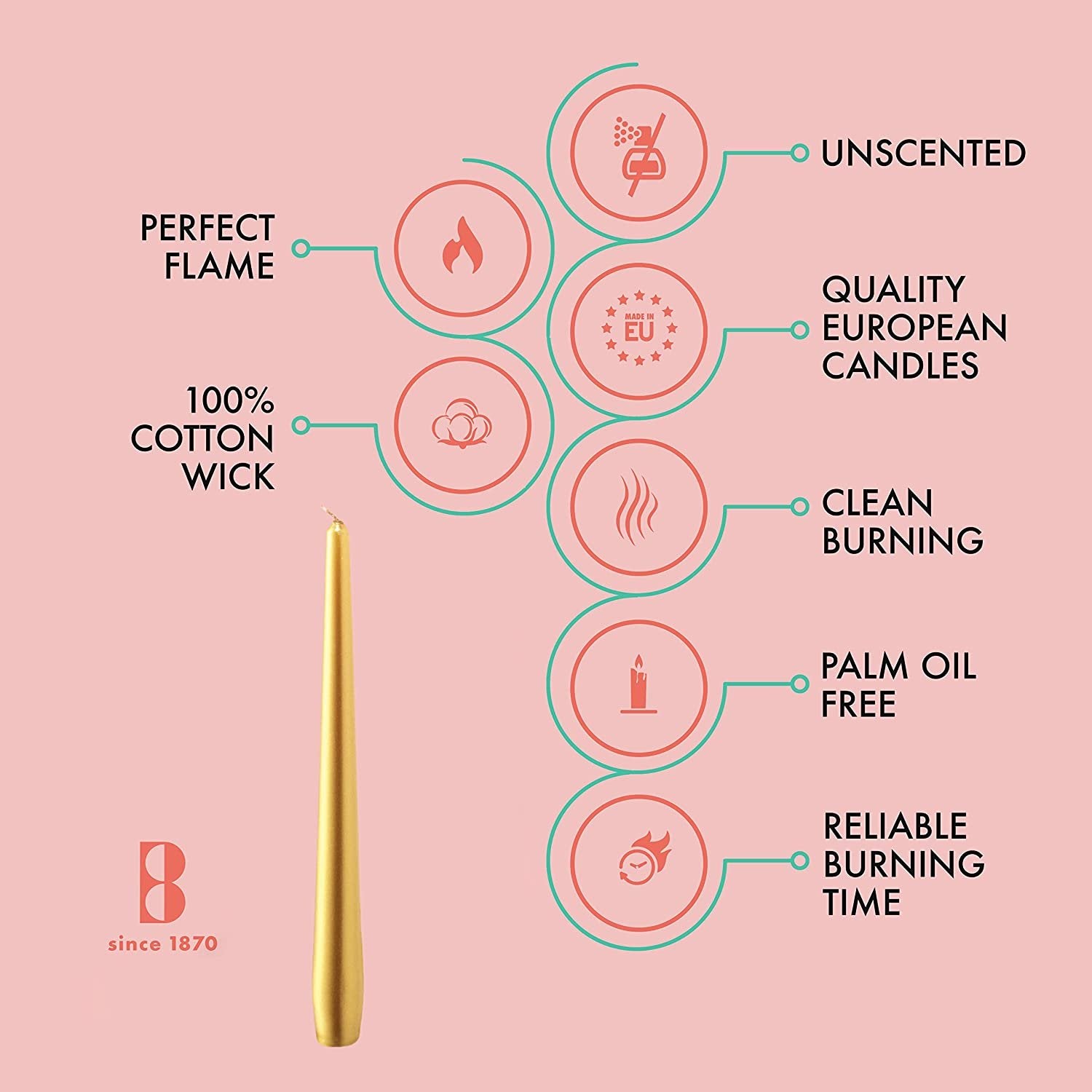 BOLSIUS Ivory Taper Candles - 10 Pack Unscented 10 Inch Dinner Candle Set -  8 Hours Burn Time - Premium European Quality - Smokeless and Dripless